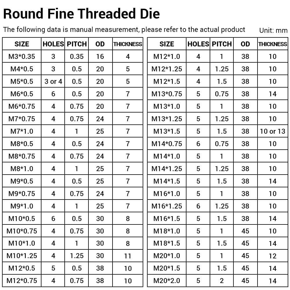 1 pz M18x1mm Filiere Metriche Tonde a Filettatura Fine, Filiere Tonde Destra in Acciaio Legato per Filettatura Stampo Lavorazione Riparazione Taglio Viti Utensile Fisso