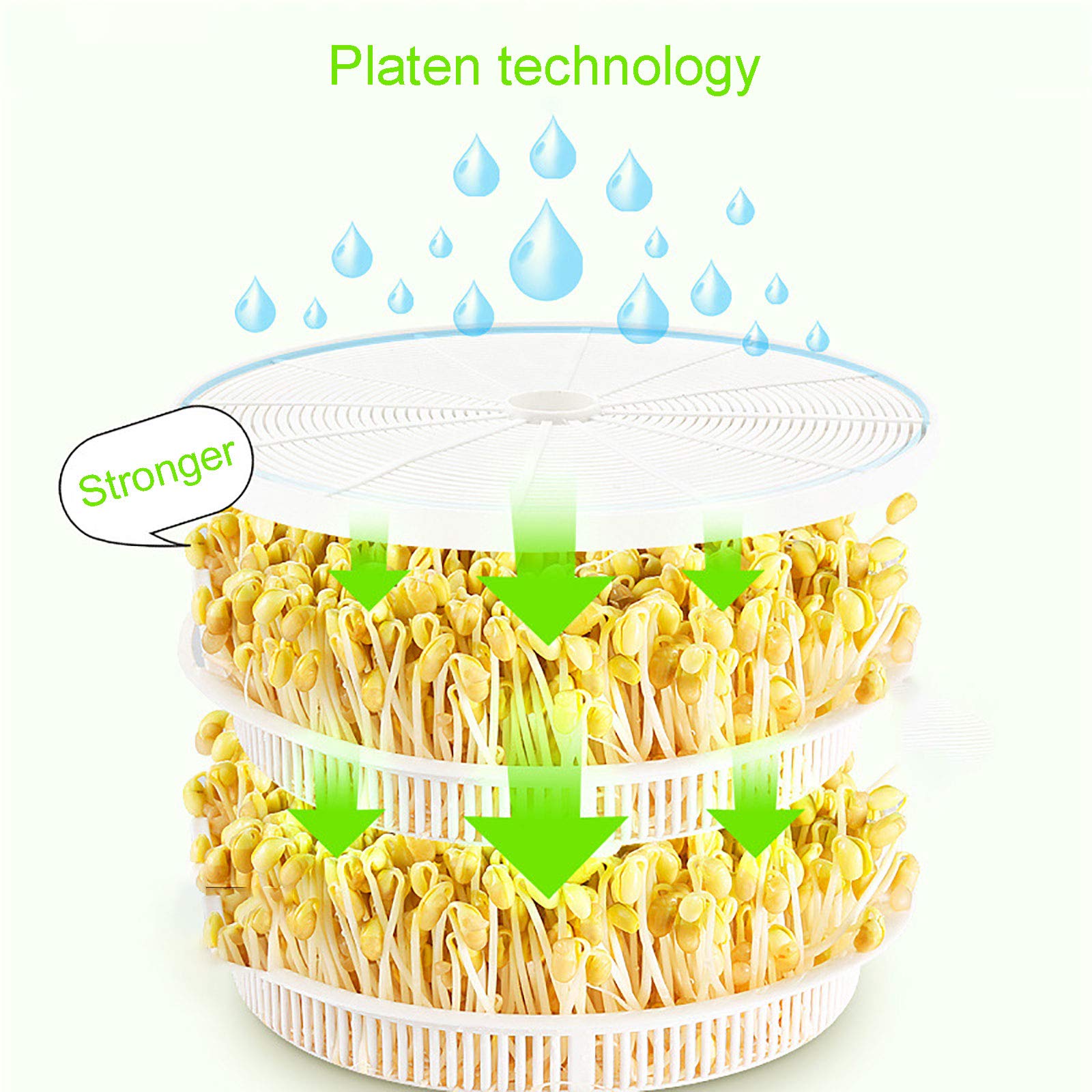 Germinador Automático, Máquina Automática Inteligente de Brotes de Frijoles, Control de Temperatura y Herramienta de Cultivo de Semillas de Riego Automático