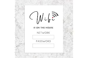 WiFi Password Sign for Guest Room Wall Art Print