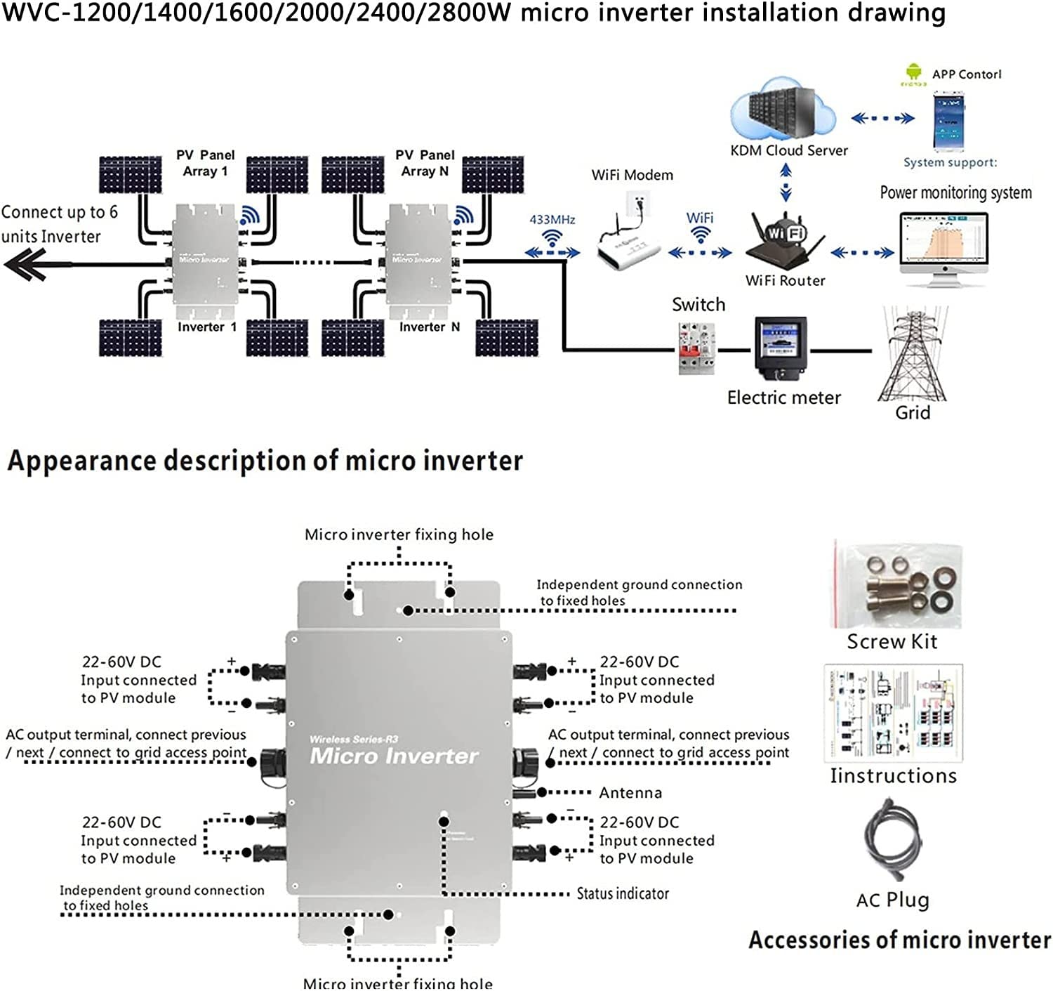 Inverter A Griglia Solare da 1200 W, Inverter Fotovoltaico Portatile, Cravatta A Griglia Micro Inverter, Identificazione Automatica 120/230 V per L'uso del Sistema Solare