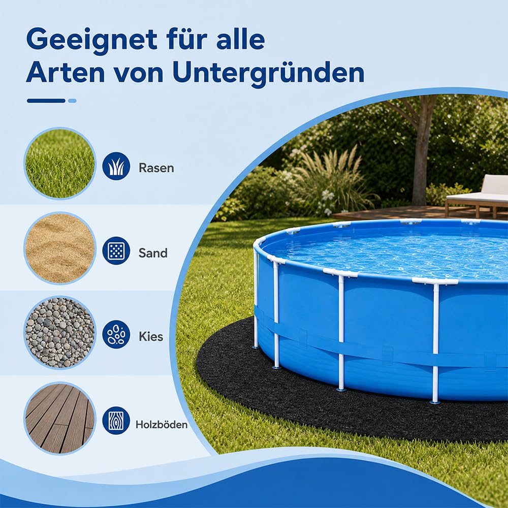 Pool Unterlage Rund 370CM, Pool Unterlage Outdoor 200g/m² | Faltbarer Wasserabsorbierende Wasserdichte Pool Bodenschutzmatte, Poolmatten Schutzboden, Pool Matten Untergrund