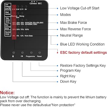 Surpass Hobby Program Card RC Car Electronic Speed Controller Programmer | LED Programming Card Only Compatible with Supass Hobby Brushless ESC 25A 35A 45A 60A 80A 120A 150A (Black)