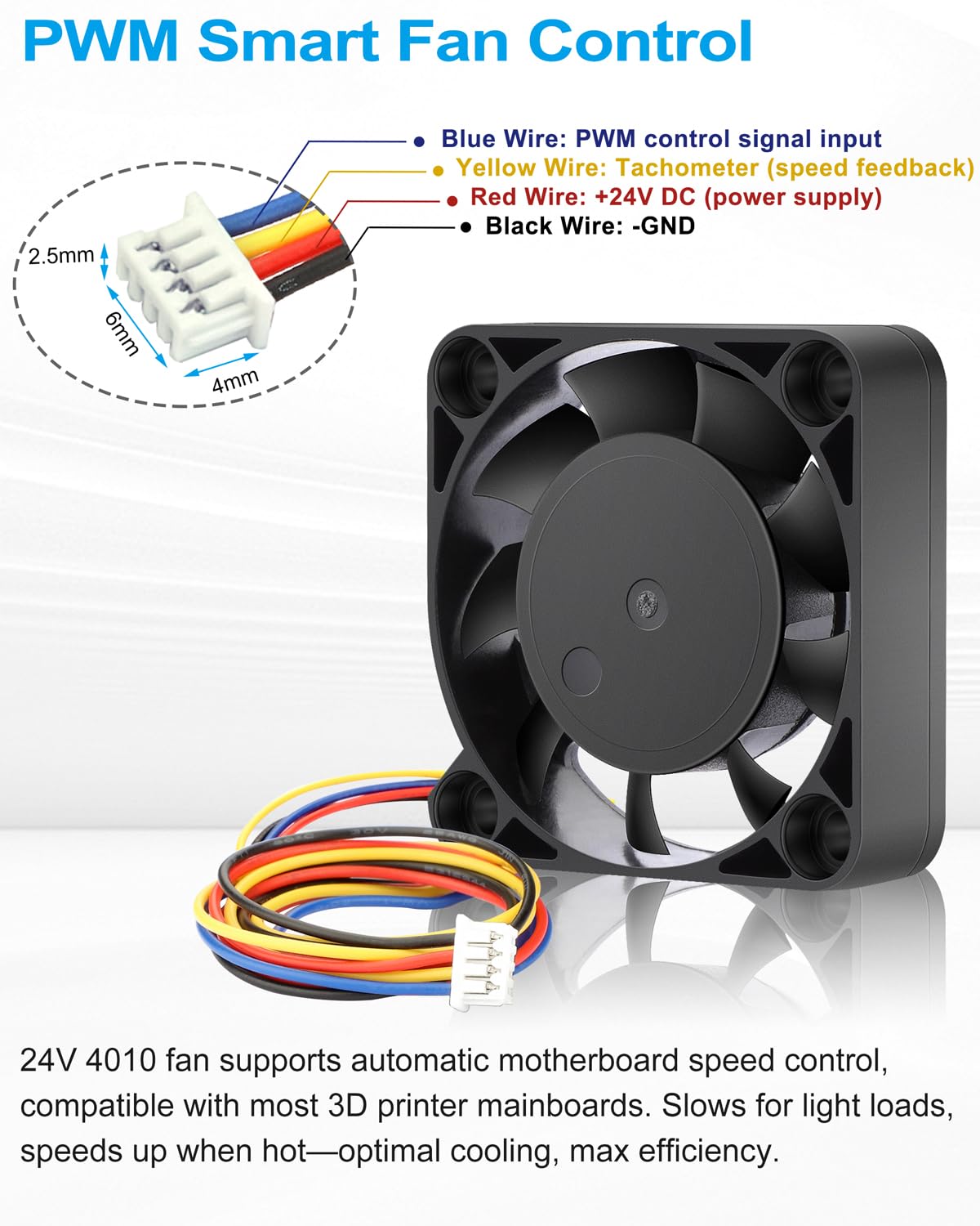 GDSTIME Lot de 2 ventilateurs dissipateurs thermiques Hotend 24 V 4010 - Connecteur PWM 1,25 mm - Double roulement à billes - Ventilateur CC sans balais - 40 mm - 40 x 40 x 10 mm - Remplacement pour