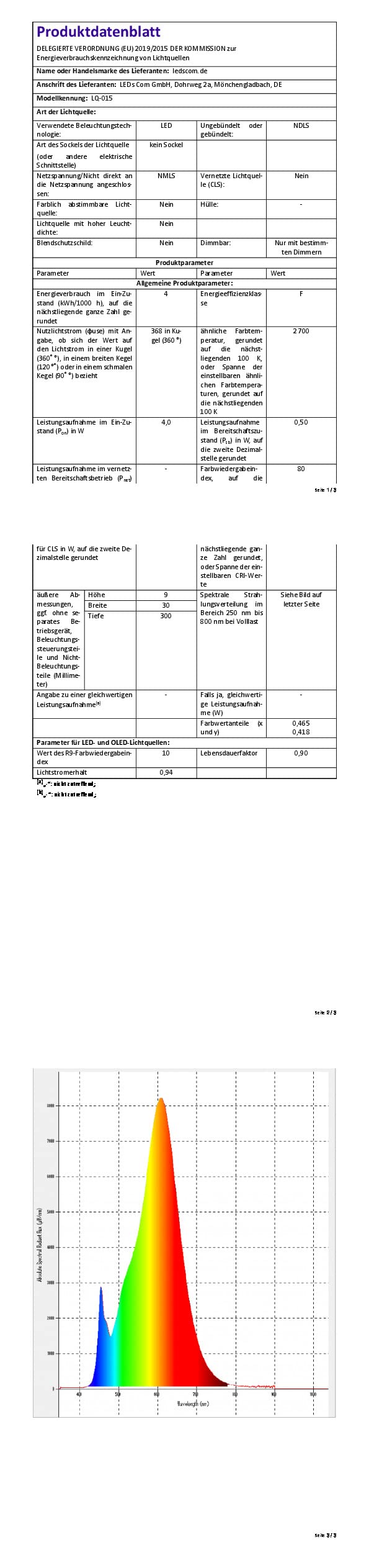 ledscom.de Luce sotto il mobile a LED SIRIS nero opaco, piatto, 30cm, 368lm ciascuno, bianco caldo, set di 4