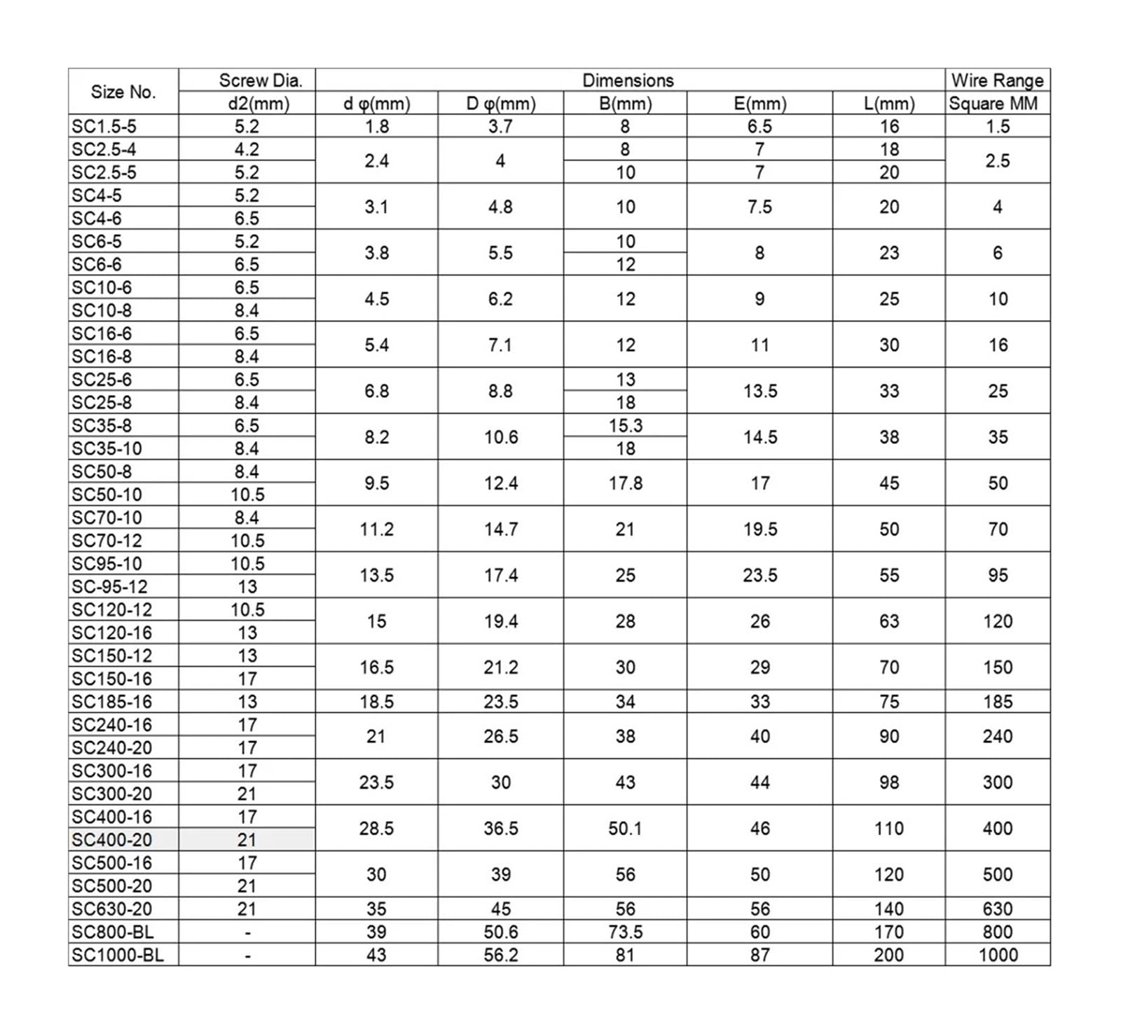 SC10-6 SC10-8 SC10-10 Tin Plated Copper 6mm 8mm 10mm Bolt Hole 10mm2 Cable Wire Cable Lug Connector Crimp Terminal(SC10-8)