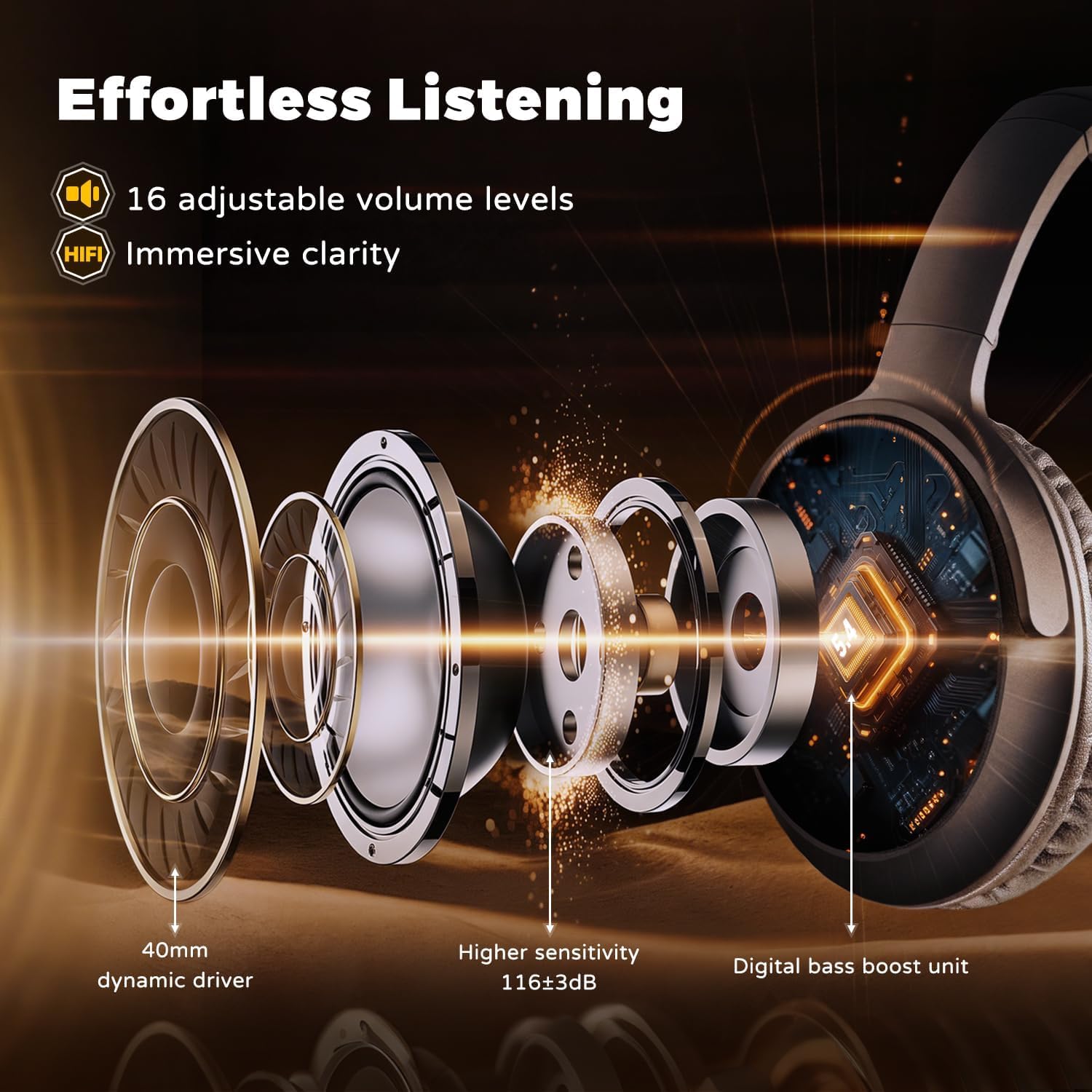 Holdsound BKM400 Cuffie wireless TV per anziani con trasmettitore Bluetooth USB set ottico, RCA, AUX e USB, fino a 50,3 m, nessun ritardo e uscita ad alto volume, 40 ore di riproduzione