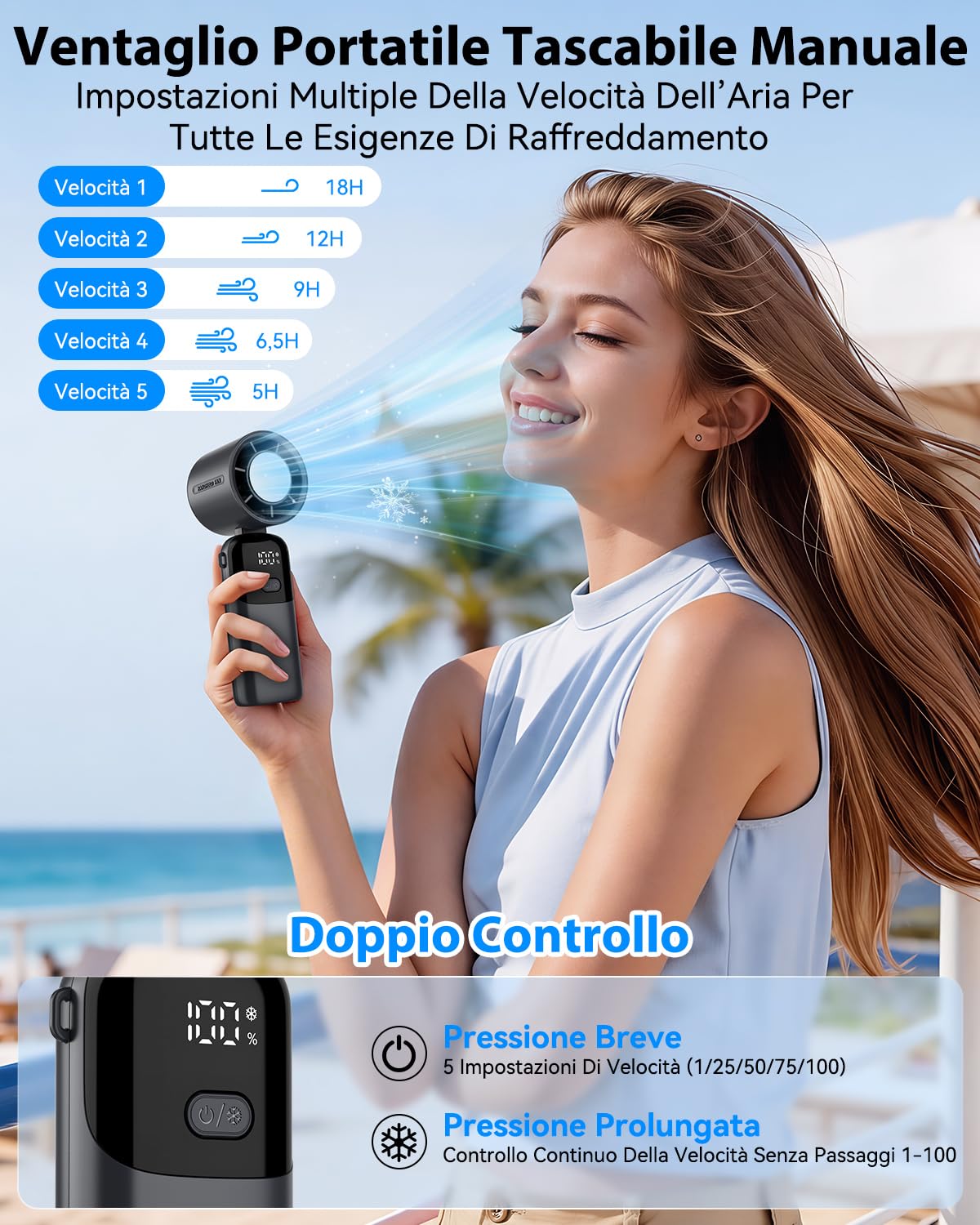 Ventilatore portatile da campeggio con luce LED – Ventilatore da tavolo ricaricabile e ventilatore sospeso (funzionamento 24 ore), gancio per tenda, camper, attrezzatura di sopravvivenza, ufficio
