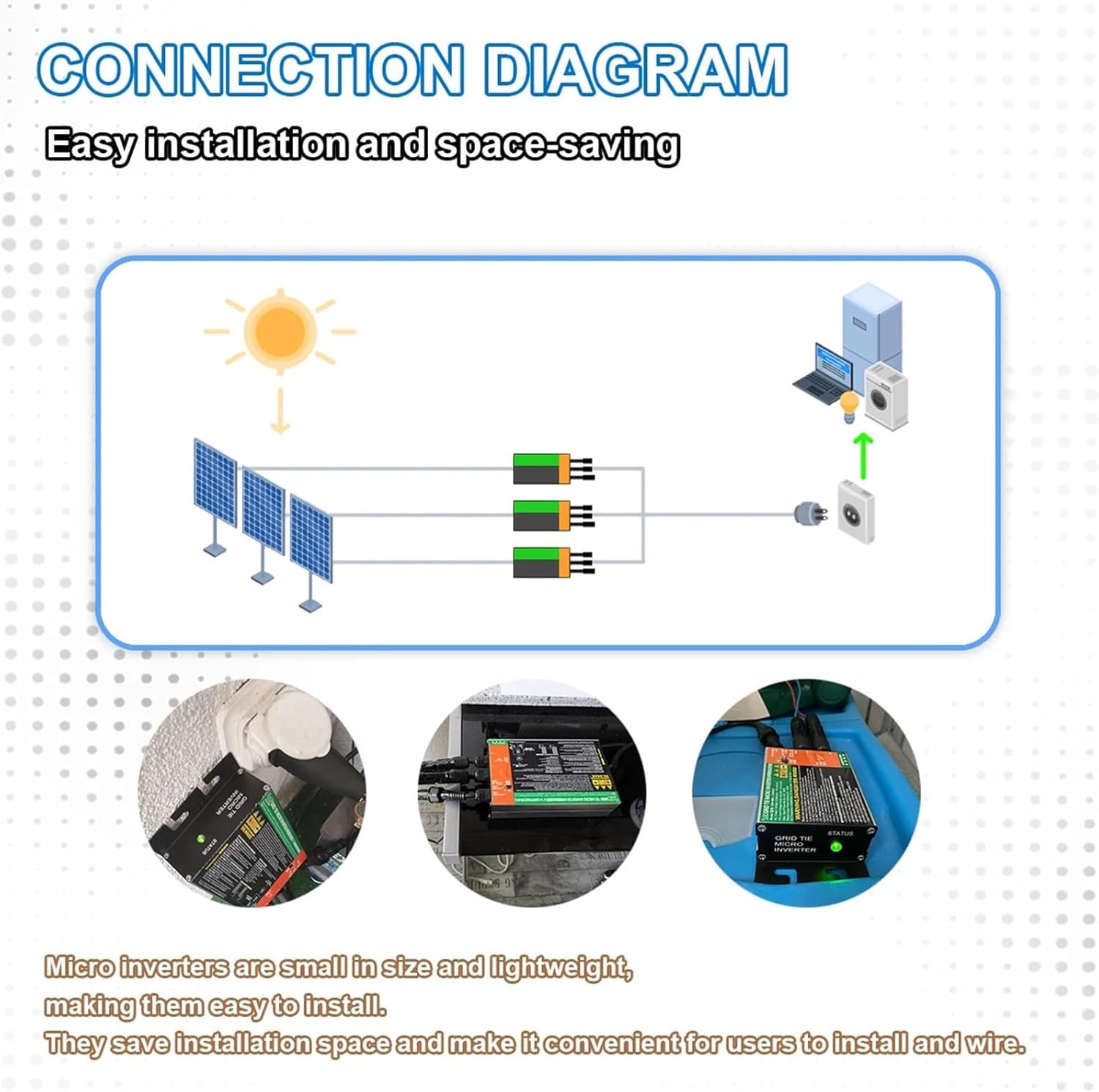 1PCS 700W 500W 350W Solar Grid Tie Micro Inverter MPPT Input DC26V-46V PV Output AC110V-240V Home Solar On Grid System(350W,18V-50VDC_180V-280VAC)