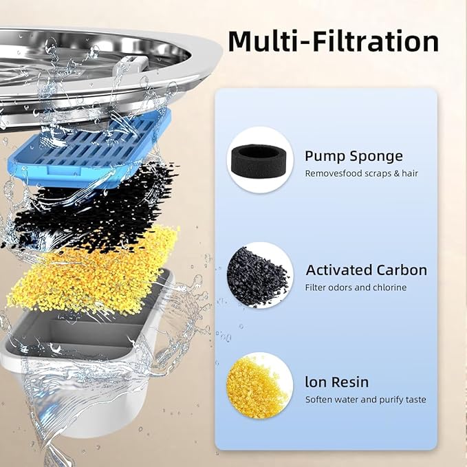 Fuente de Agua para Gatos y Perros Casfuy PWS-155 Acero Inoxidable 3.2 L miniatura 2