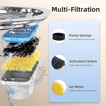 Casfuy PWS-155 Multi-Layer Filtration Quiet Stainless Steel Dog & Cat Water Fountain, 108-oz