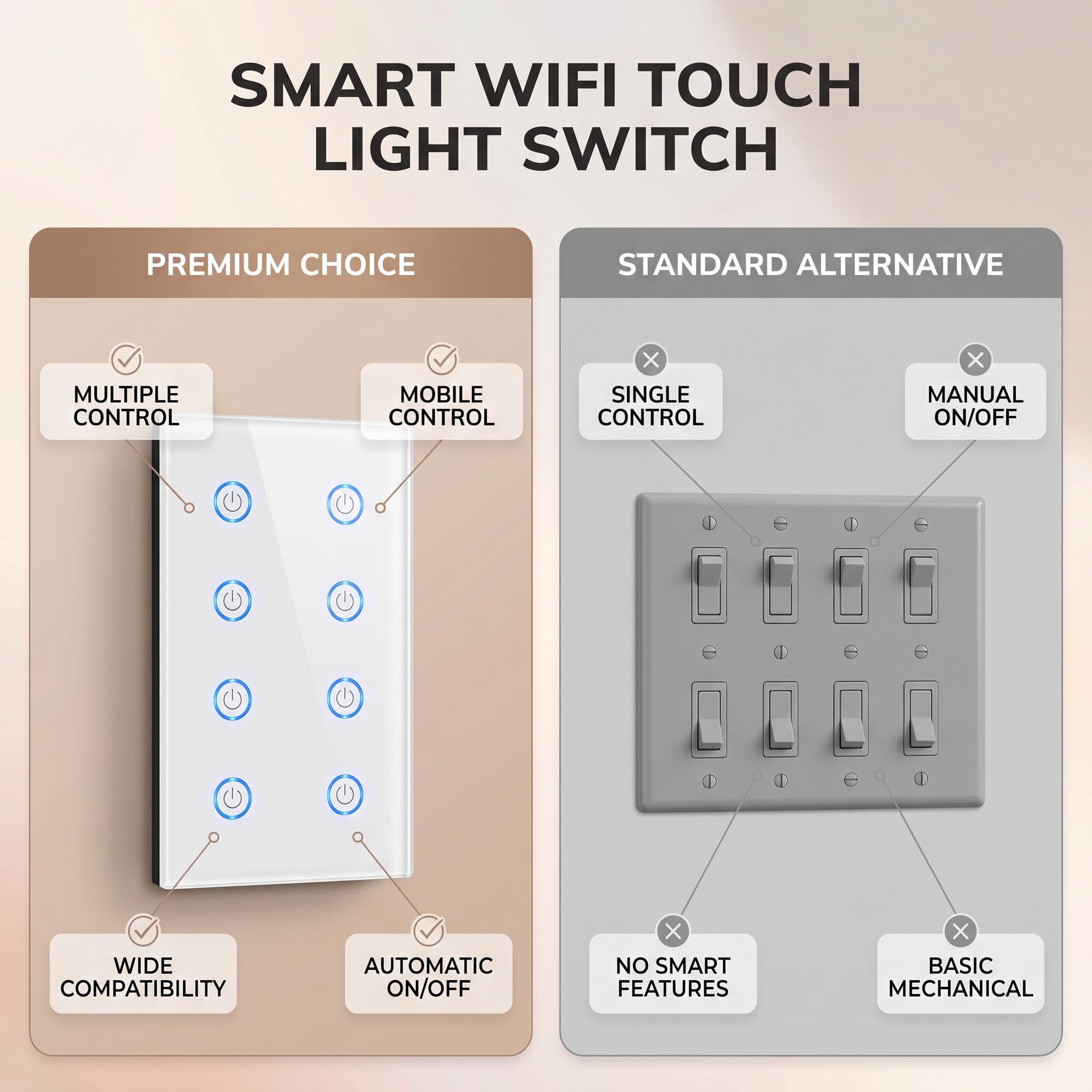 8 Gang Smart Light Switch Panel compatibile con Google Home AC100-240V
