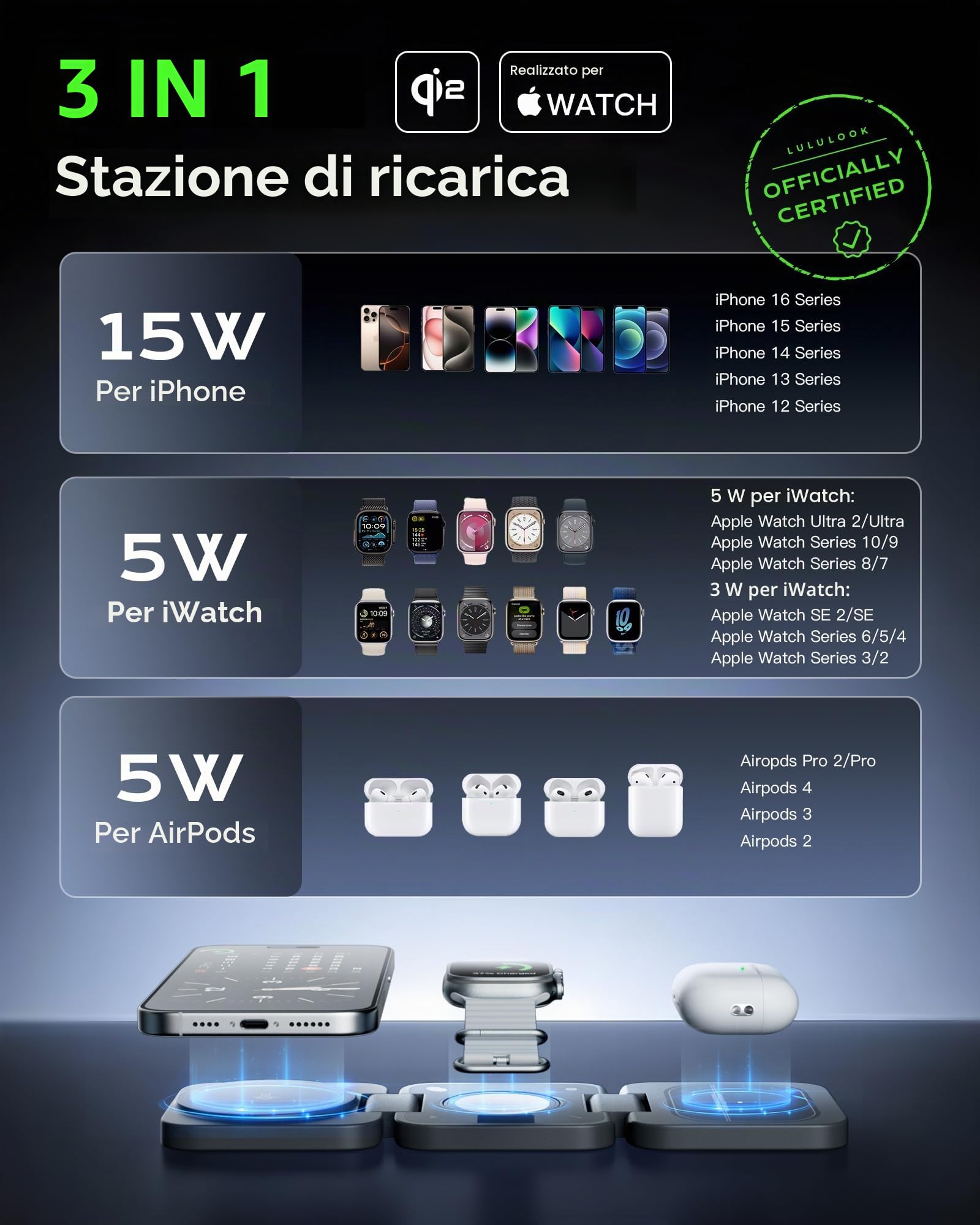 Stazione di Ricarica Qi 3 in 1 Apple con Made for Watch [MFi], Caricatore da Viaggio Pieghevole MagSafe 15 W Compatibile per iPhone 17 Pro Max/17 Air/17 Pro/17, Caricatore 5 W per Apple Watch 11