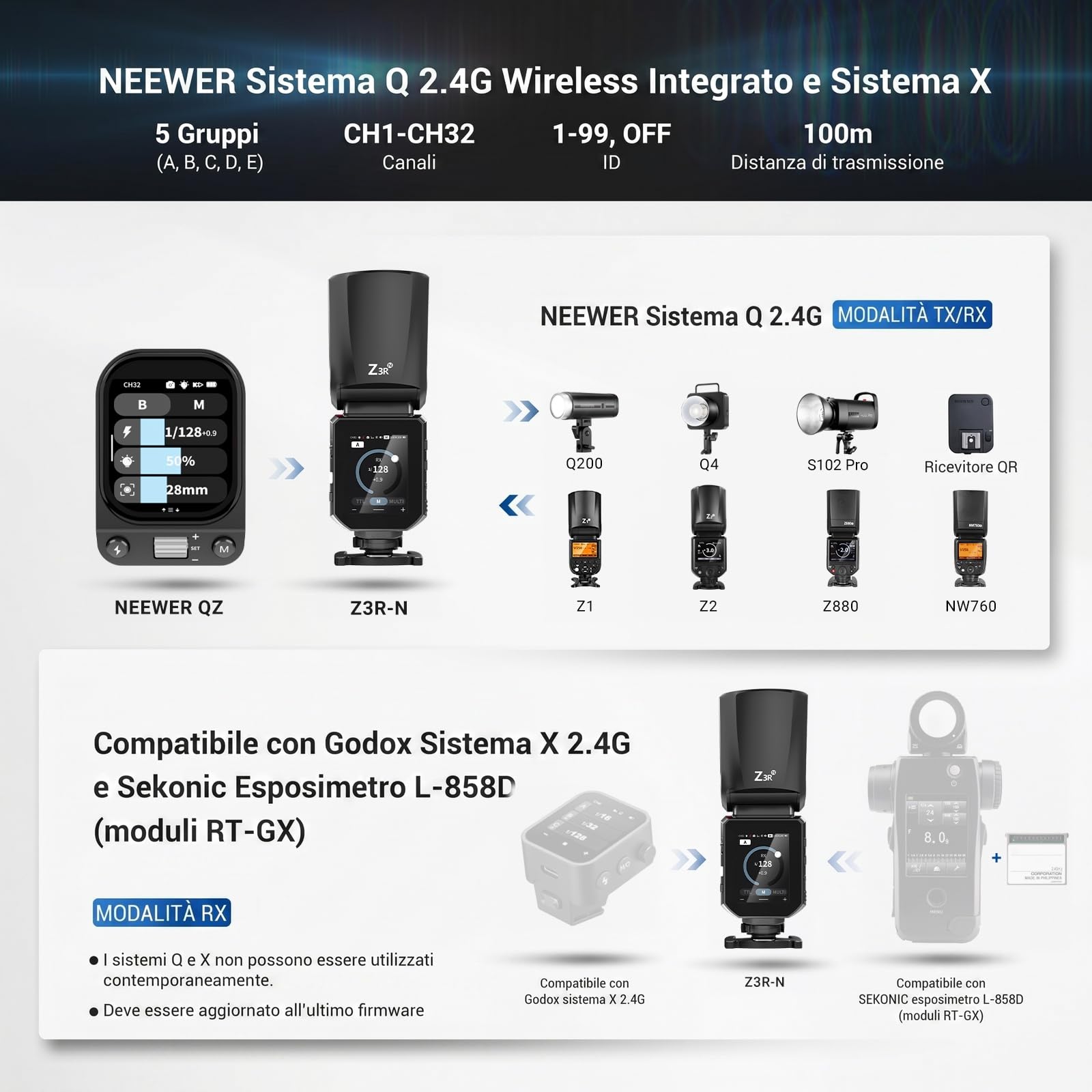 NEEWER Flash Testa Rotonda 100Ws 2.4G TTL Compatibile Con Nikon, Compatibile Con Godox, Speedlite Con Touchscreen 1/8000s HSS, 2 Lampade Modello, Interruttore TTL/M, 500 Flash A Piena Potenza, Z3R-N