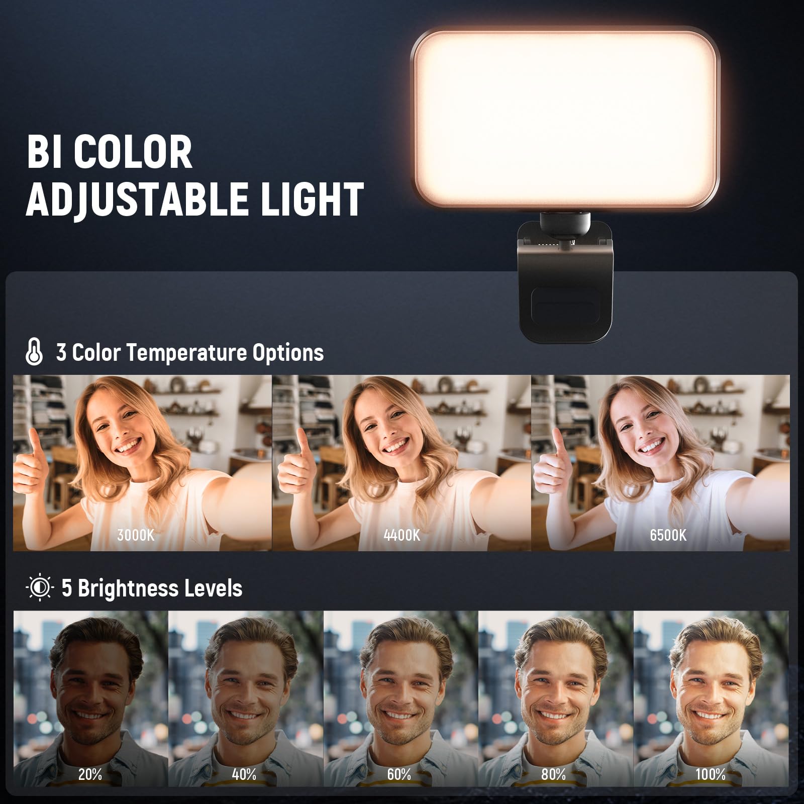 NEEWER wersja LED lampa do selfie, 54 diody LED, plastikowy klips na telefon, oświetlenie do iPhone'a, CRI88 650 mAh, przenośna do komputera, laptopa, kamery internetowej, zoomu, wideokonferencji