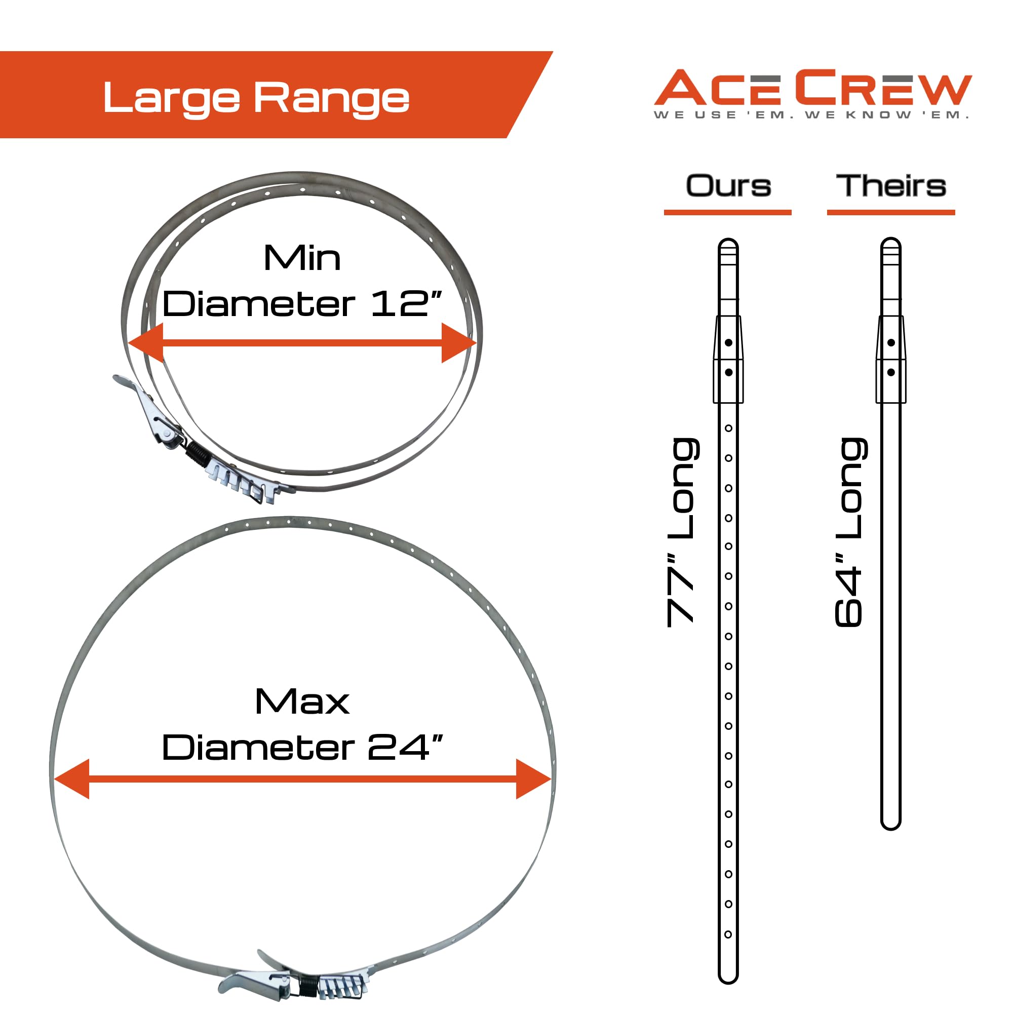 AceCrew Dust Collector Clamp - Universal Fit -6