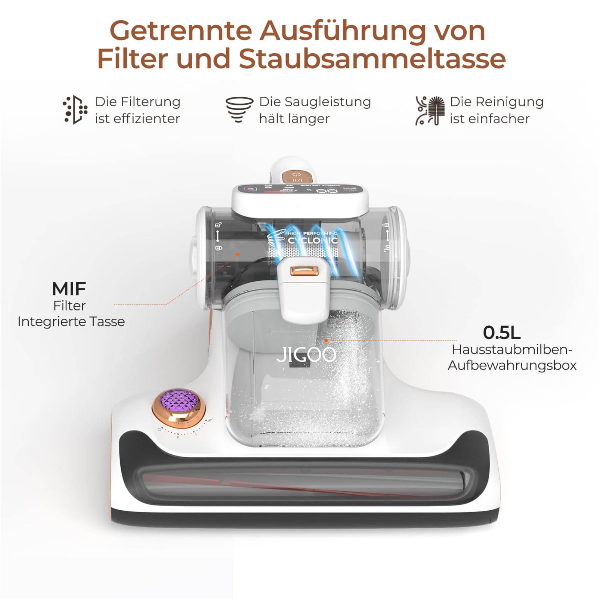 JIGOO T600 Milbensauger 700W UV Licht 15kPa LED-Anzeige 72dB geräuscharm