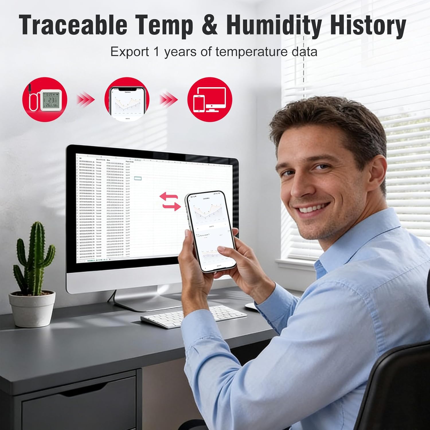 App interface showing temperature alert settings and historical data graph