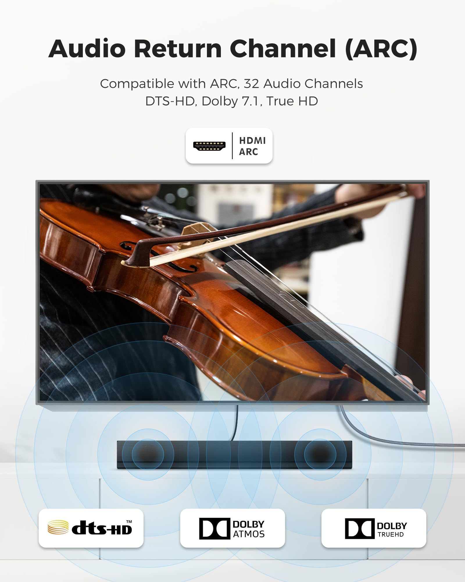 Silkland Cavo HDMI 4K 3m 2K@144Hz con ARC HDR 3D UHD Ethernet, HDMI 2.0 cavo 4K @60Hz 18Gbps ad alta velocità, cavo HDMI corto per soundbar Blu-Ray Laptop TV TV proiettore PS4 PS5 Switch Laptop