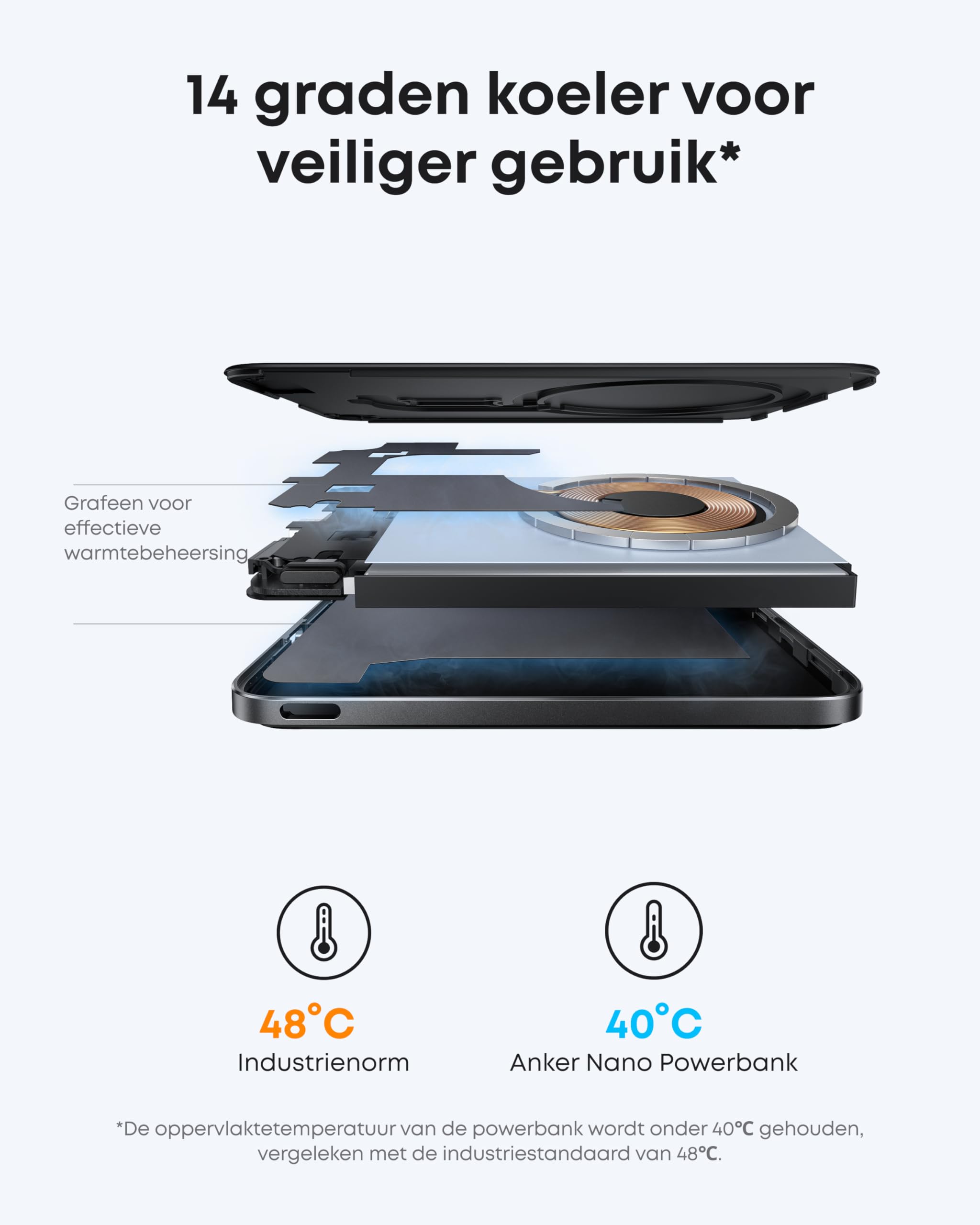 Anker