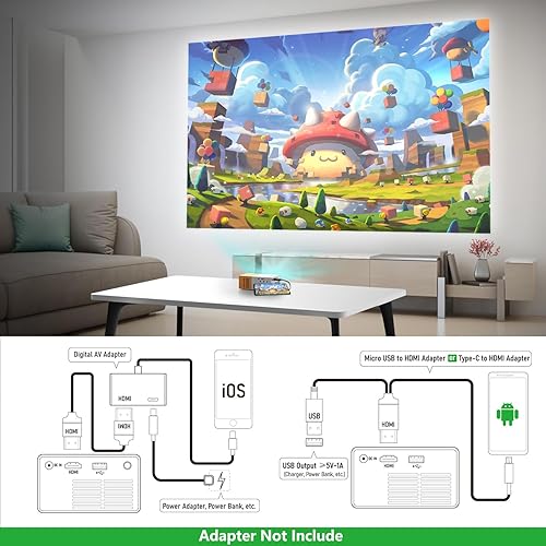 Miniatura 9 de PVO Mini proyector portátil para dibujos animados, proyectores de video al aire libre, proyector de películas LED Pico para cine en casa, regalo