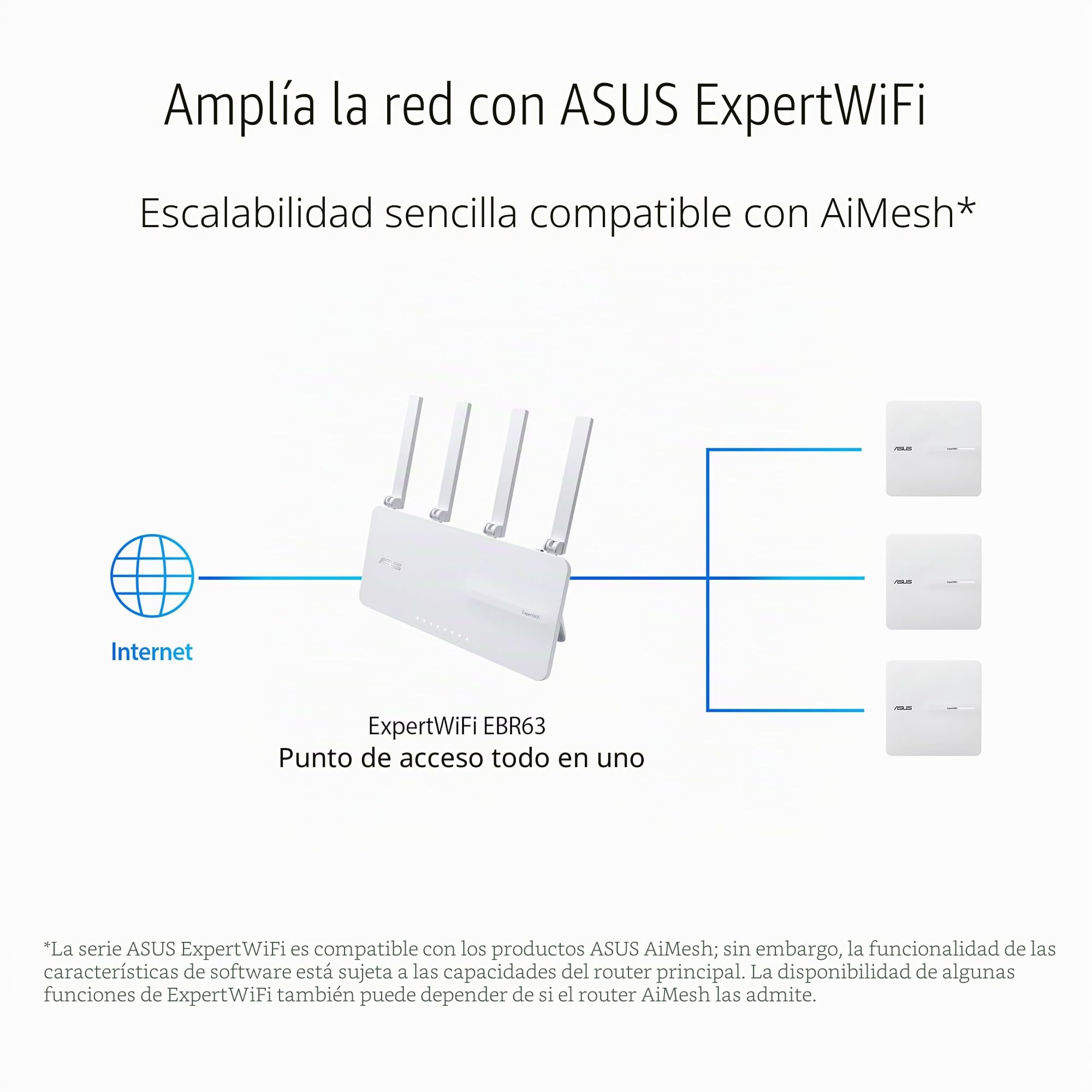 Asus - Point d'Accès ASUS Dual Band AX3000 PoE | Expert WiFi EBA63