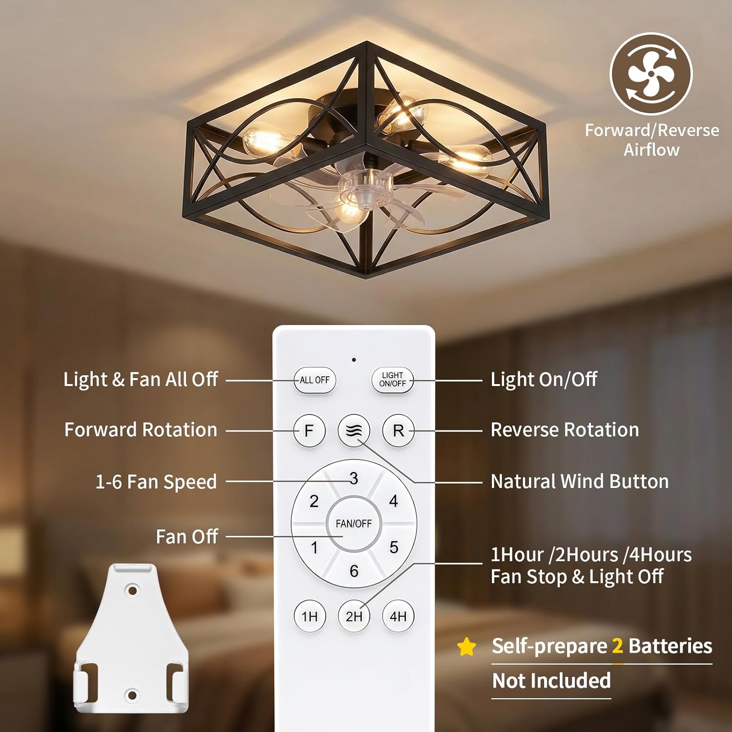 LIONVISON Caged Ceiling Fan with Lights: 16" Low Profile Flush Mount Fandelier with Remote - 6 Speeds 4H Timer for Young Couple Indoor Bedroom Kitchen Living Room Farmhouse Quiet Ceiling Fan