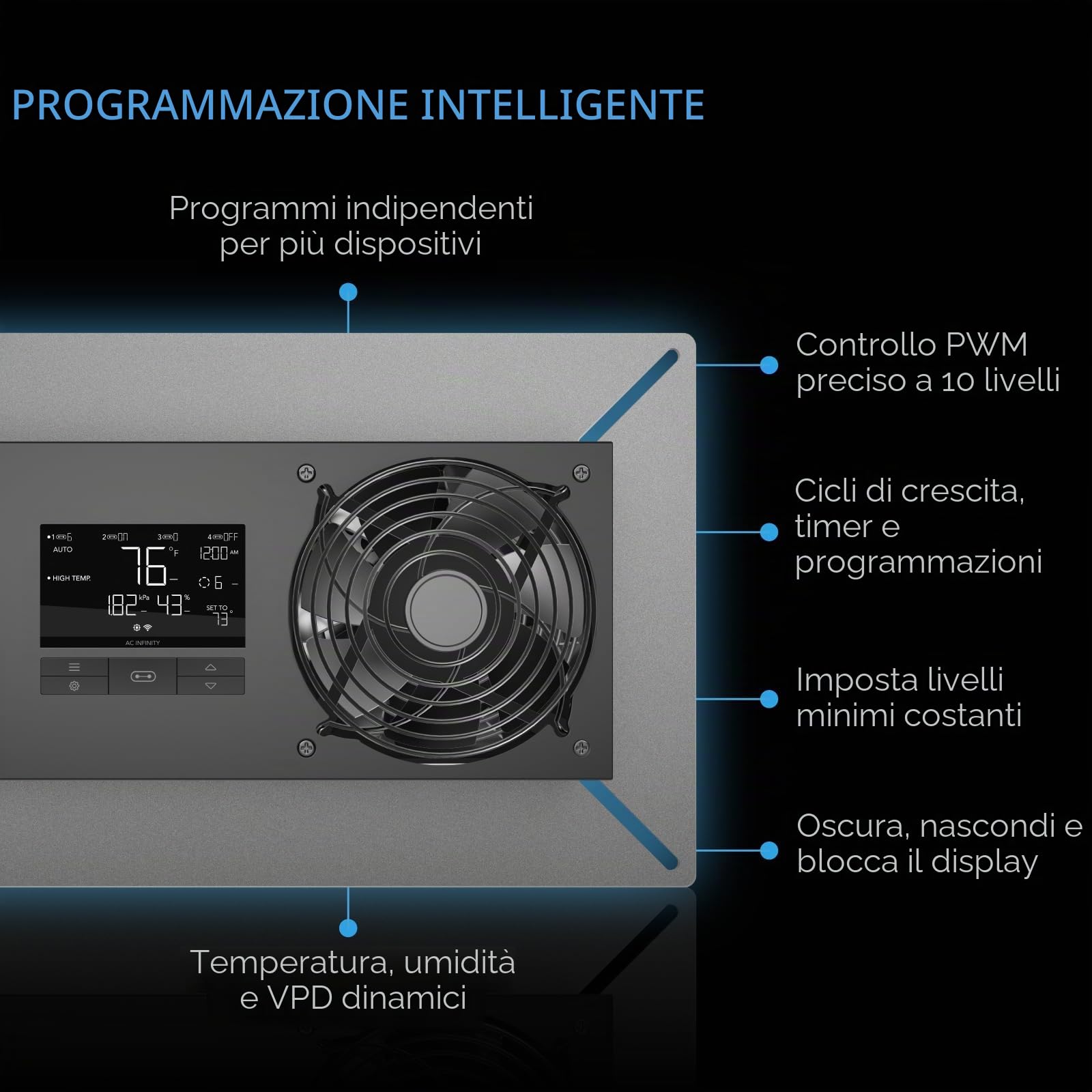 AC Infinity AIRTITAN T8-N, Ventilatore per Intercapedini e Cantine, Regolatore di Temperatura e Umidità Compatibile con App WiFi, Classe di Protezione IP-55, Aspirazione