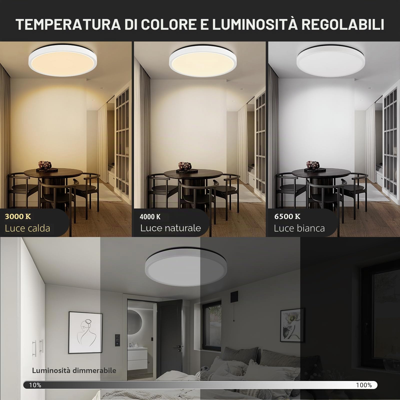 LQWELL® LED Plafoniera Dimmerabile con Telecomando, 24W 2500LM 3000-6500K RGB, Illuminazione da Soffitto Rotonda e Piatta IP44 per Soggiorno Camera da Letto Sala da Pranzo, 300 * 40mm