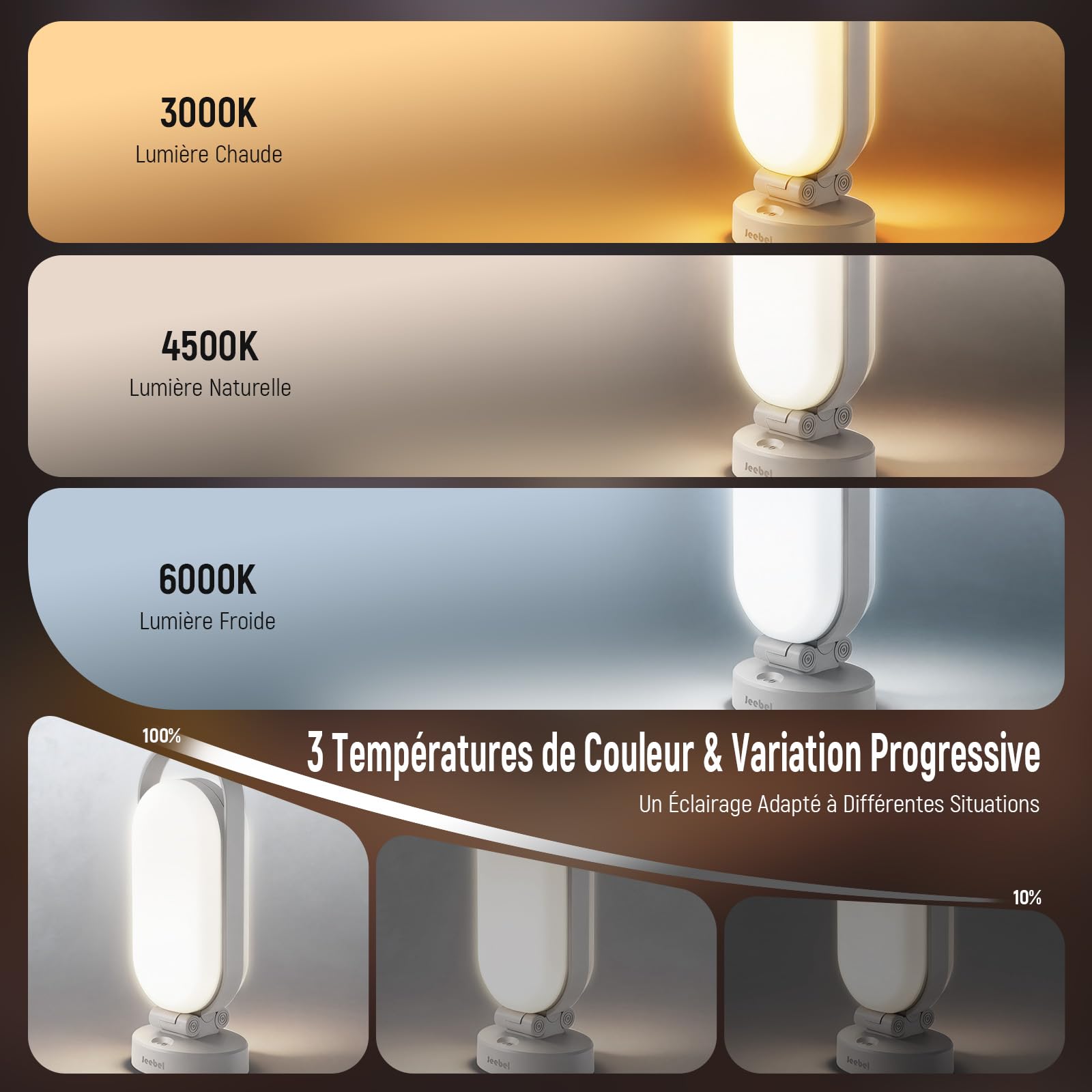 Lampe De Camping Solaire Pliable – 5000mAh, 240 LED SMD, 3 Températures De Couleur, Dimmable, IP55, Recharge USB-C Et Solaire