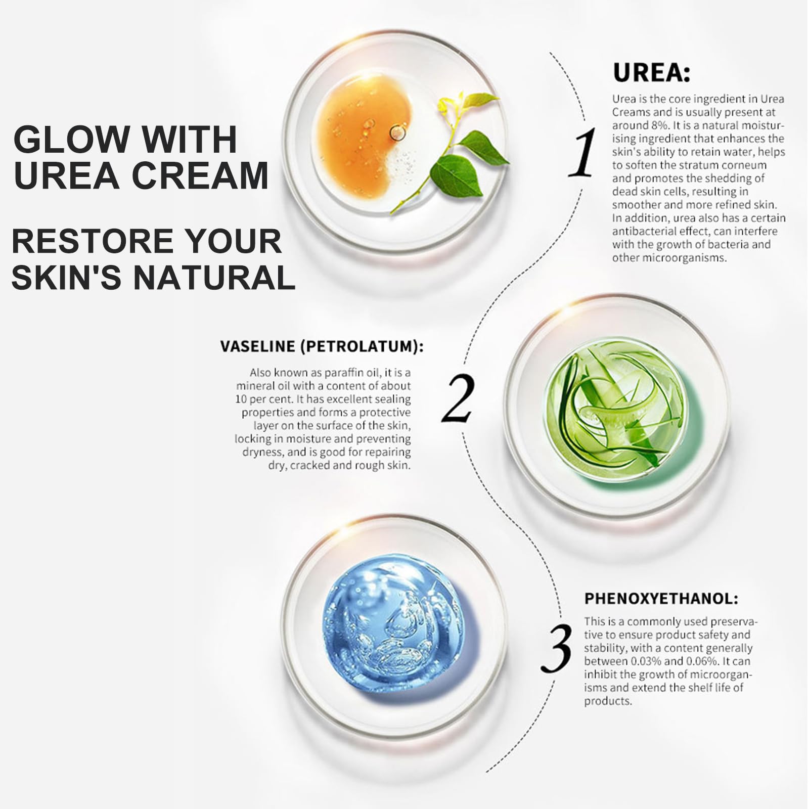 Crema Piedi Urea 40%,150g,Crema Piedi Secchi Screpolati,Cream Foot Urea,Trattamento Per Talloni Screpolati,Ammorbidimento Dei Calli E Cura,Per Foot,Mani,Talloni,Gomiti,Unghie E Ginocchia