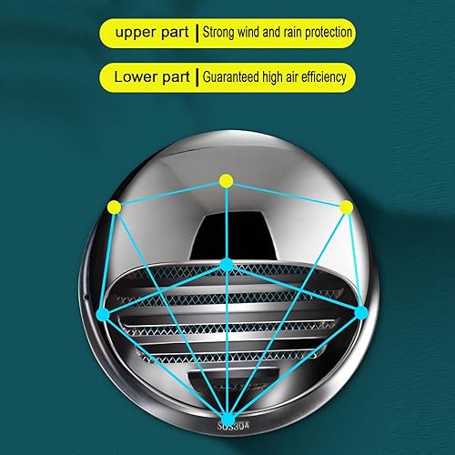 Miniatura 6 de KDDEON 304 Stainless Steel Round Chimney Cowl Cap,Exterior Wall Air Outlet Range Hood Exhaust Pipe Chimney Rain Cap,Pipe Rain Cover Protector