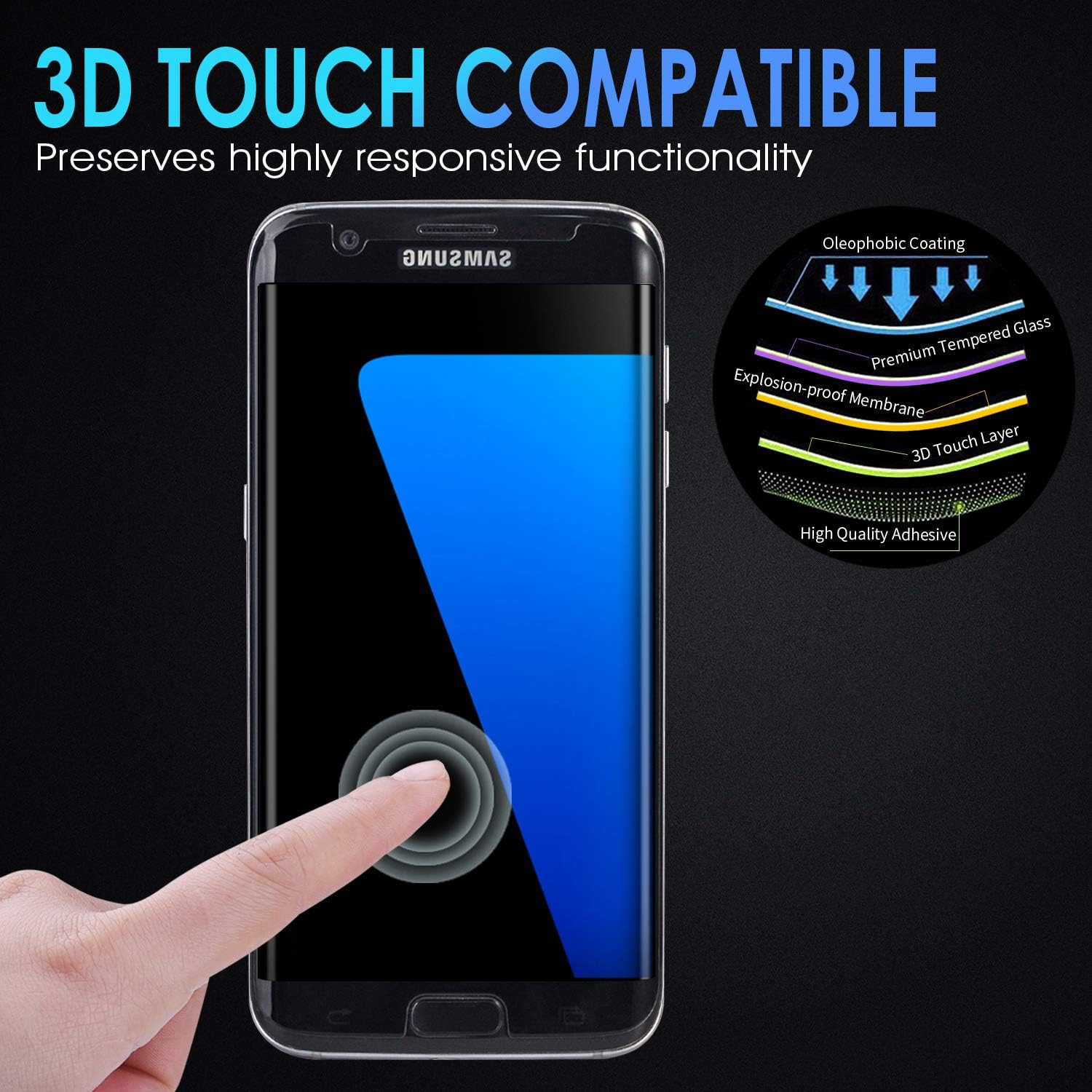 S7 Edge Screen Protector (2 Pack), Case-Friendly Tempered Glass,9H Hardness,HD Clear Tempered Glass for Samsung Galaxy S7 Edge