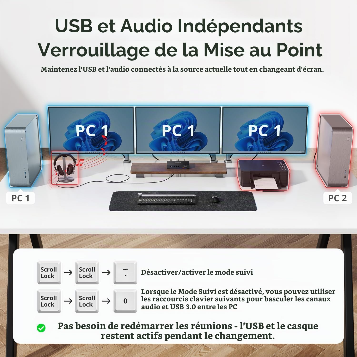 TESmart Pack KVM HDMI+DP 8K@60Hz 2 PC 3 Moniteurs + Câble HDMI 2.1 Fibre Optique 10 m, 48 Gbit/s, 4K@144Hz, USB 3.0, EDID, Réseau Gigabit, HDCP 2.3