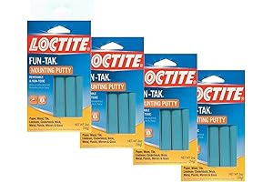 Fun-Tak Mounting Putty: The Perfect Solution for Hassle-Free Hanging