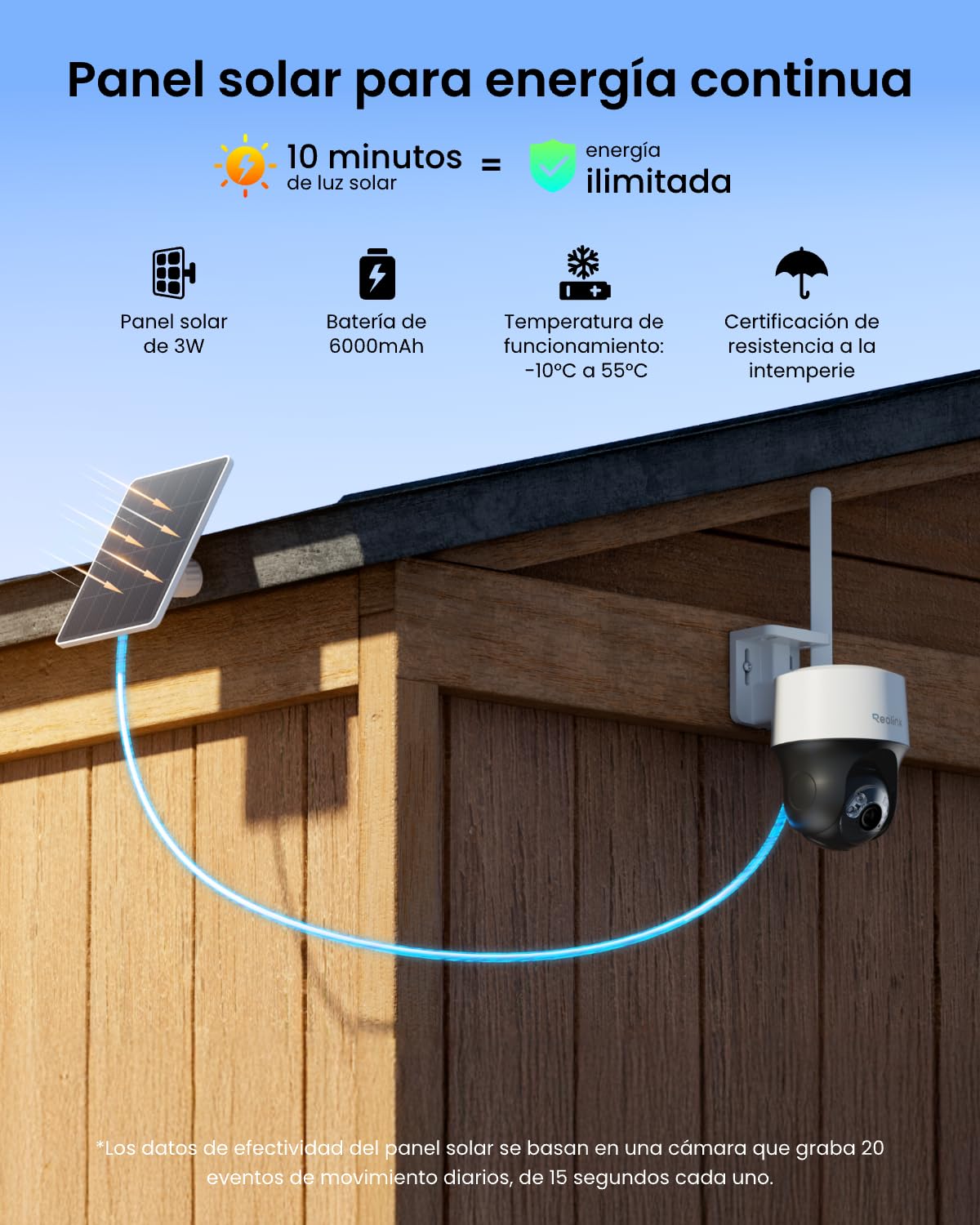 Reolink Cámara de Seguridad Exterior, Inalámbrica 4G LTE de 4MP, 360° PT | Panorámica con Inclinación y Seguimiento Automático, Tarjeta SIM Integrada No Extraíble, Alimentación Solar, Go PT S Lite