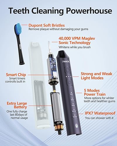 Miniatura 7 de Cepillo de dientes eléctrico para adultos, cepillo de dientes eléctrico sónico con 3 niveles de intensidad y 5 modos, una carga durante 90 días,