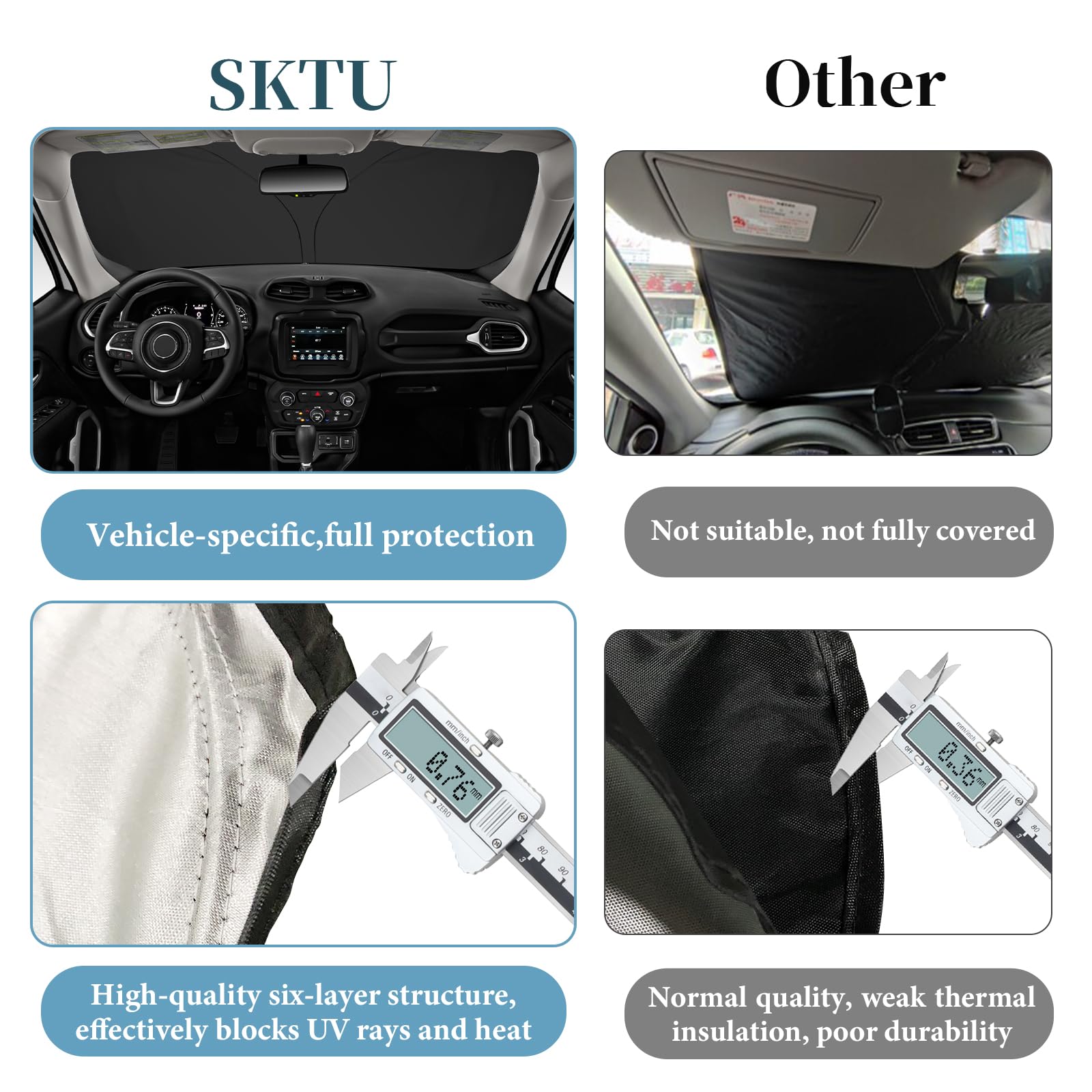 SKTU Parasole Auto compatibile con Jeep Renegade BU 2015-2024 2025 Parasole Auto Parabrezza interno pieghevole con Protezione UV