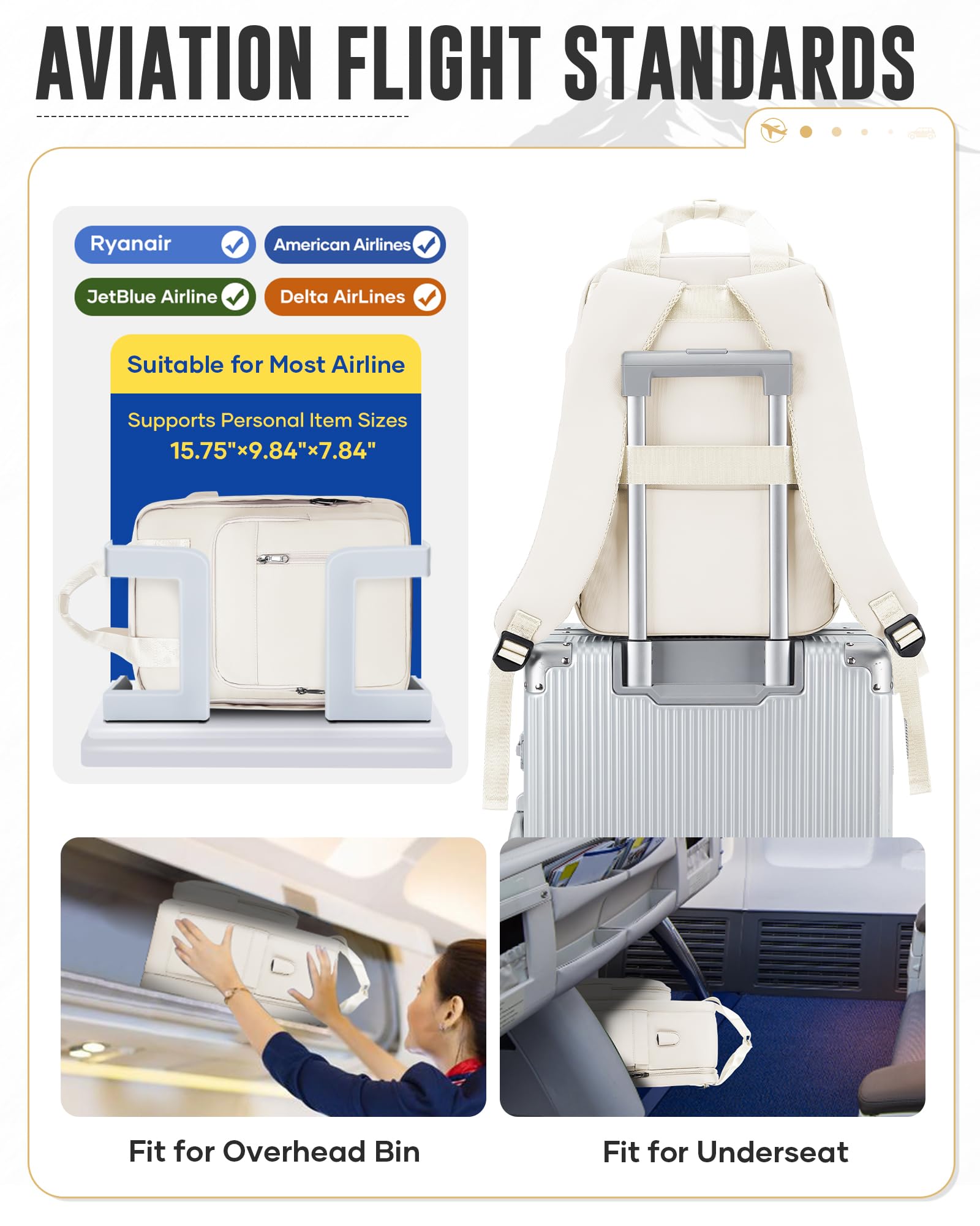 BJLFS Borse da Cabina per Ryanair 40x30x20 Zaino Wizzair Sottovuoto da viaggio 40x20x25 Bagaglio a Mano con compressione sottovuoto,Zaino Easyjet 45x36x20,Zaini Casual per laptop da 14 pollici
