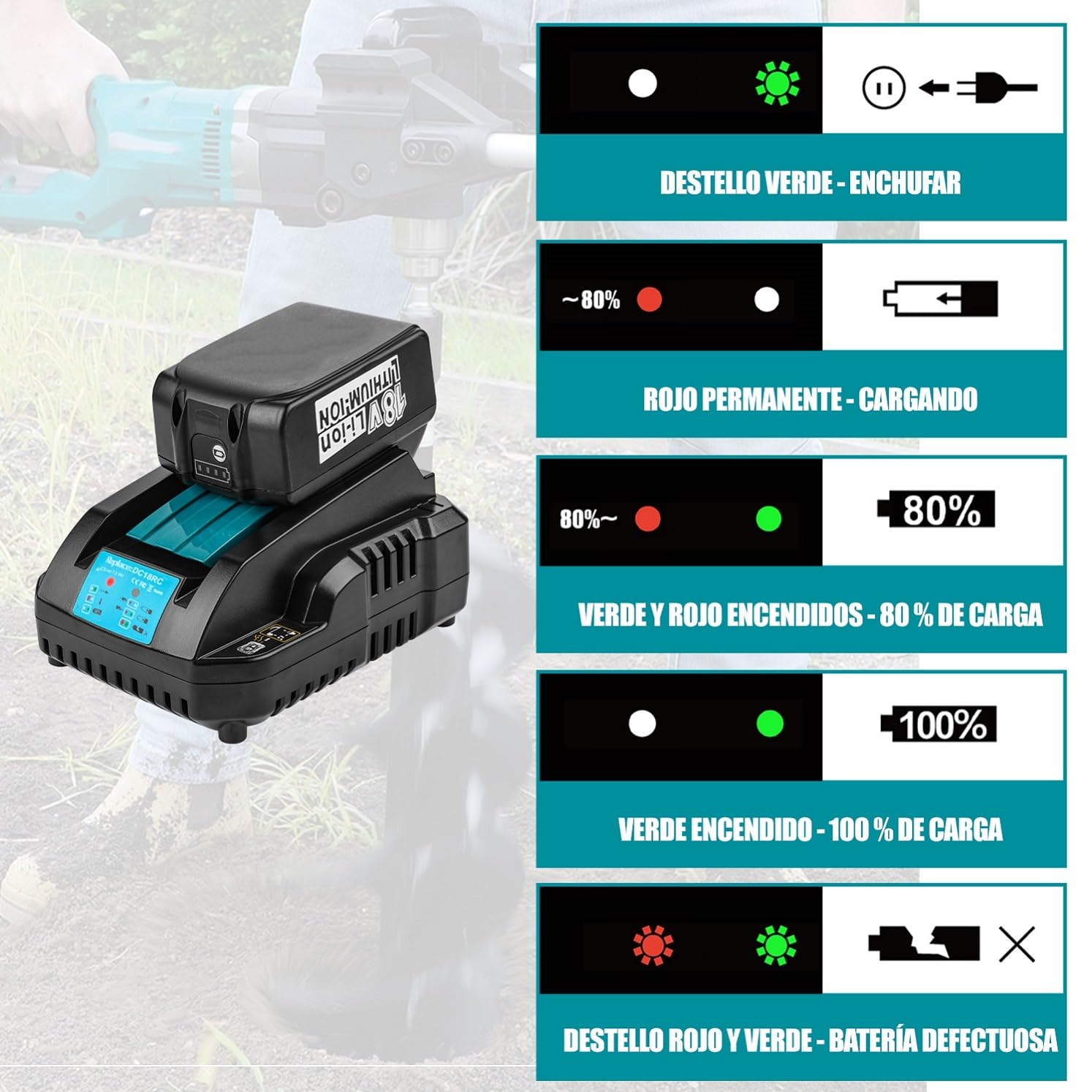 18V Cargador 3A para Makita DC18RC | Compatible Makita 18V Battery BL1850 BL1850B BL1860