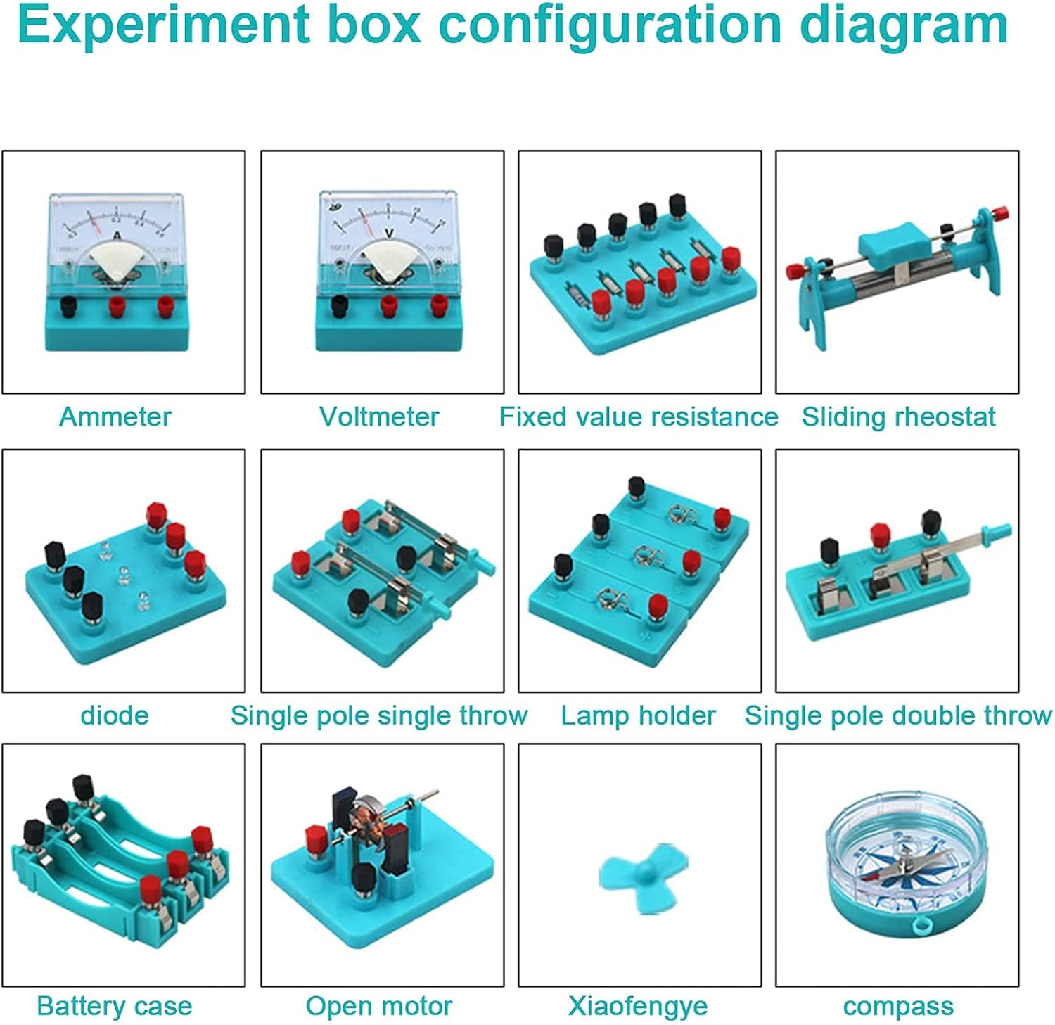 GagalU Electromagnetic Experiment Box, Physical Electromagnetics Teaching Instrument, Junior High School Physics Circuit Experiment Equipment