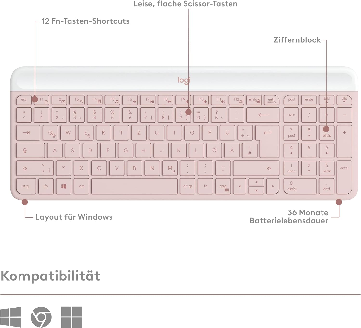 Logitech MK470 Slim Combo -Rose-US, W128233313