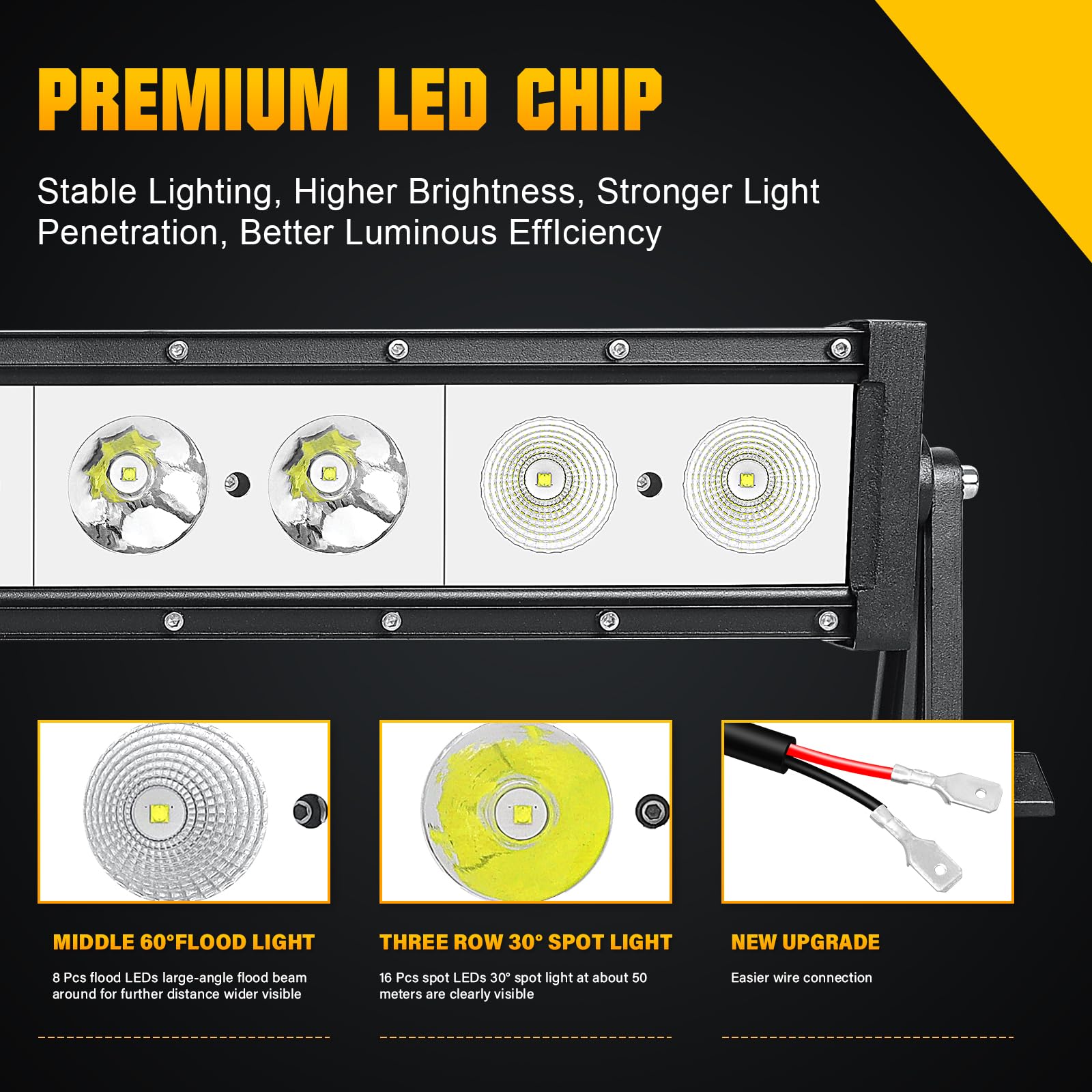 AUXTINGS 122 cm listwa świetlna LED, pojedyncza wiązka 120 W i szerokie światła drogowe terenowe, 12000 lm światła przeciwmgielne do pojazdów 4x4 samochód UTV SUV ciężarówka ciągnik przyczepa, 12 V/24