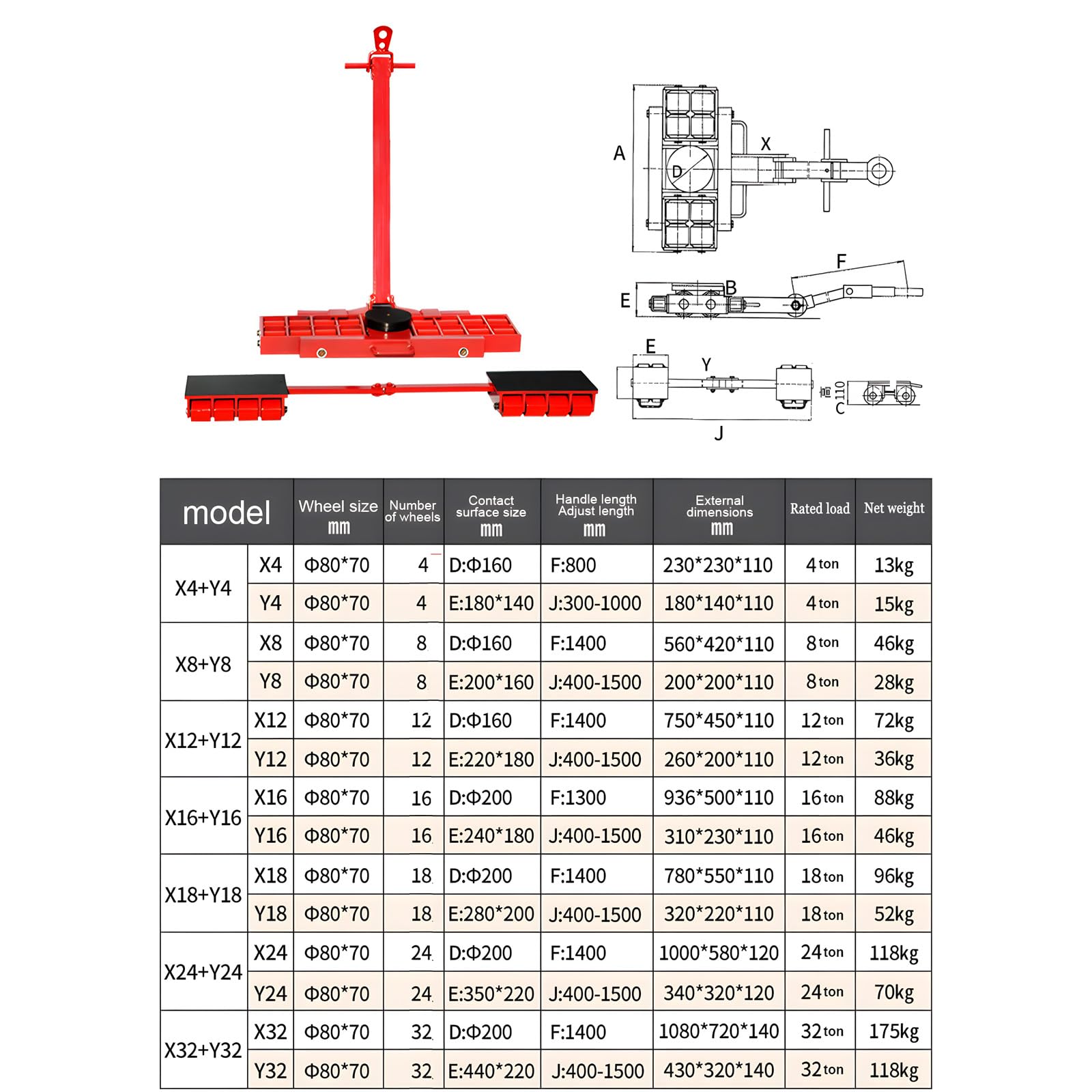 Pattini per macchine pesanti serie X+Y, capacità di carico di 8 tonnellate, piattaforma con maniglia per carrelli per macchine in movimento, pattini per attrezzature industriali (36 ton)