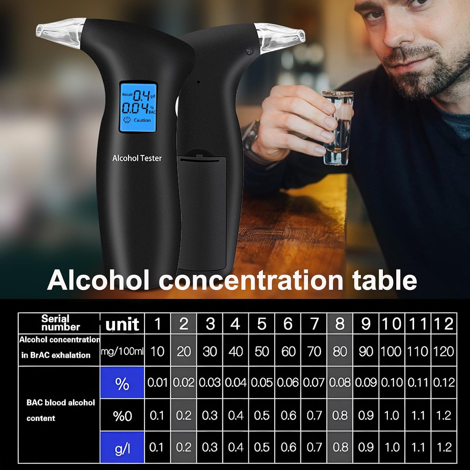 Breathalyzer with LCD Digital Display, Portable Alcohol Tester Includes 12 Reusable Mouthpieces(Blue)