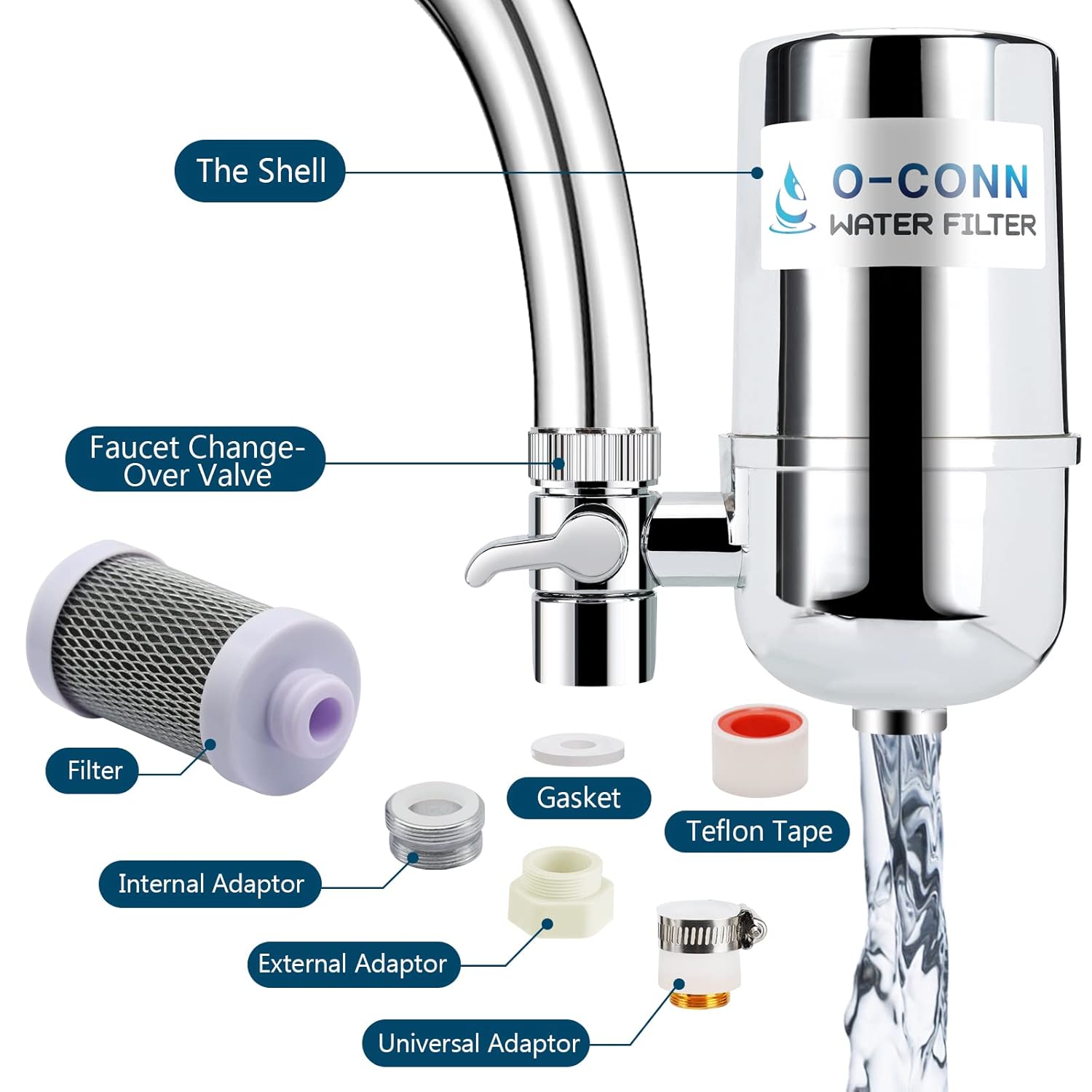 O-CONN Faucet Water Filter, Food Grade ABS Material Water Filter System, Reduces Chlorine, Contaminants & Improve Taste (1 Filter Included): Tools & Home Improvement