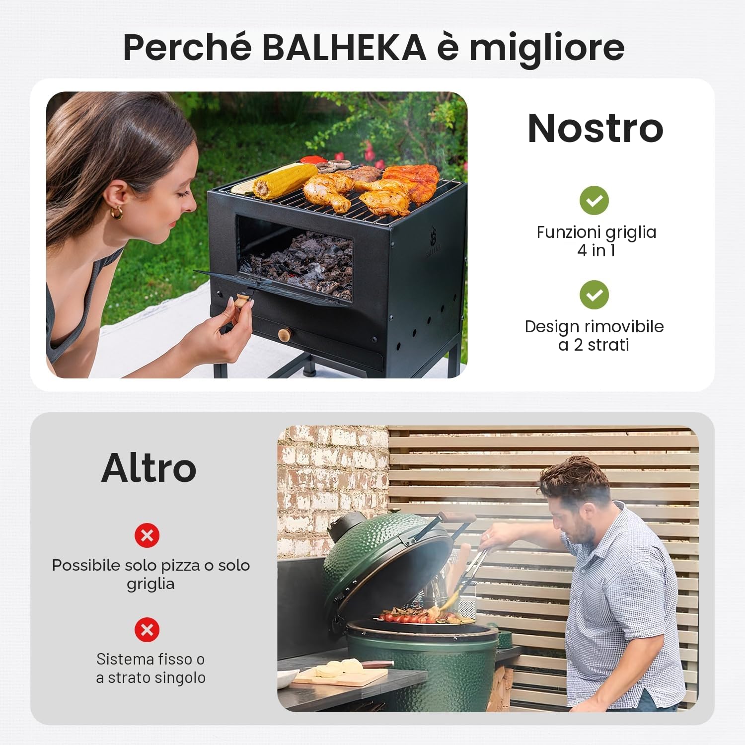 Forno per Pizza da Esterno 4-in-1 Pizza Barbecue Braciere Forno da Giardino