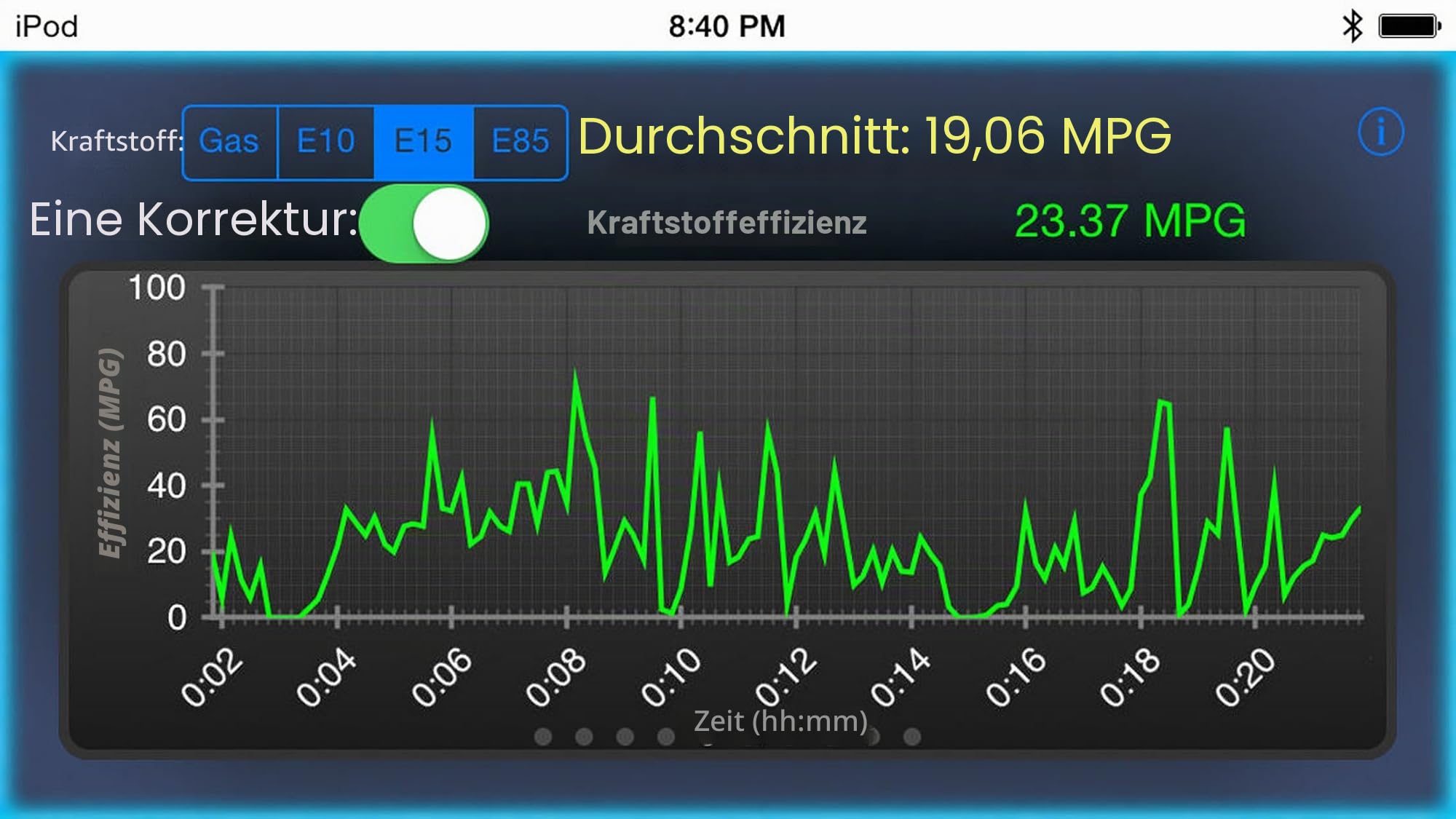 Lelink^2 BLE OBD-II OBD2 KFZ-Diagnosegerät für iPhone/iPod/iPad und Android, konfigurierbar, automatische An-/Ausschaltung, Bluetooth, geringer Energieverbrauch (evtl. Nicht in Deutscher Sprache)