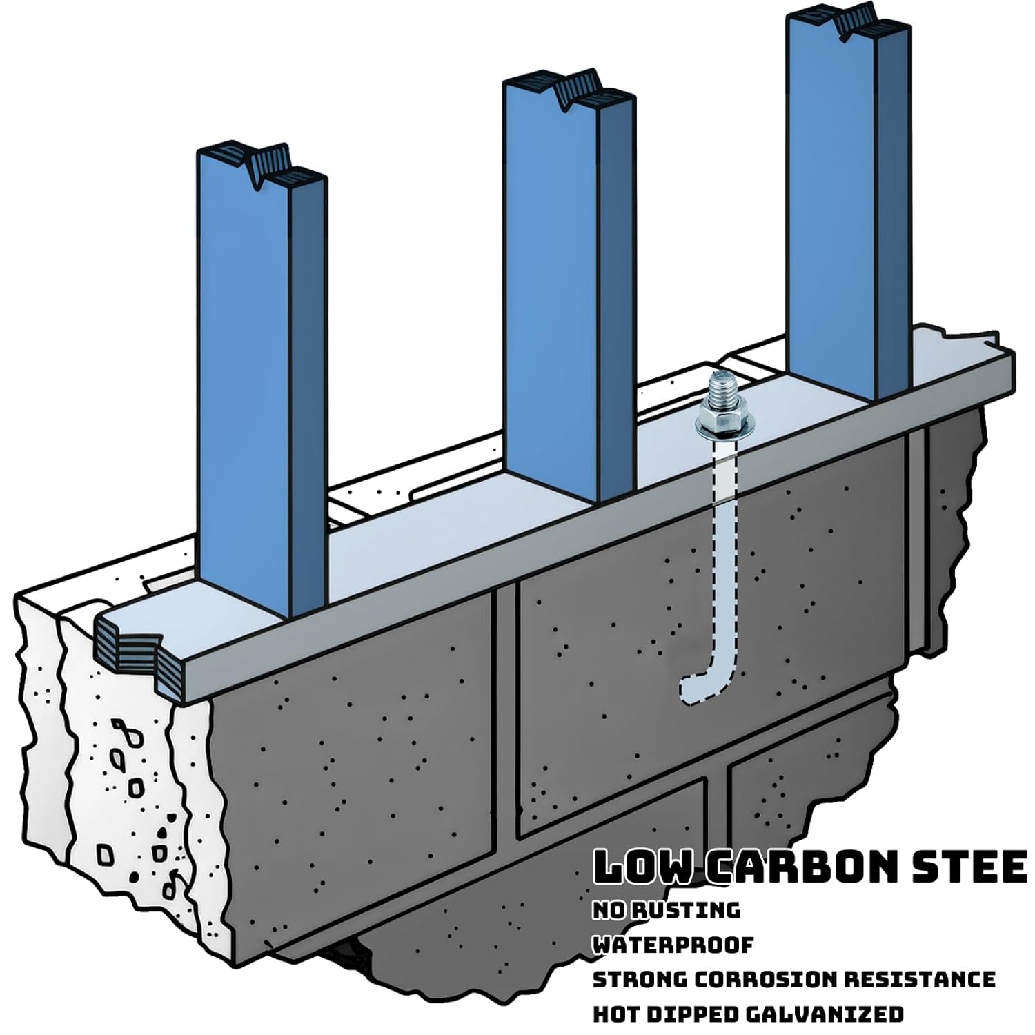 10 Pcs J Bolt Galvanized Anchor Bolts Galvanized Concrete Fastener Concrete Cement Post Anchor with Nuts and Washers for Foundation Wall Hardware Brick Projects, Gray(5/8-11 x 10)