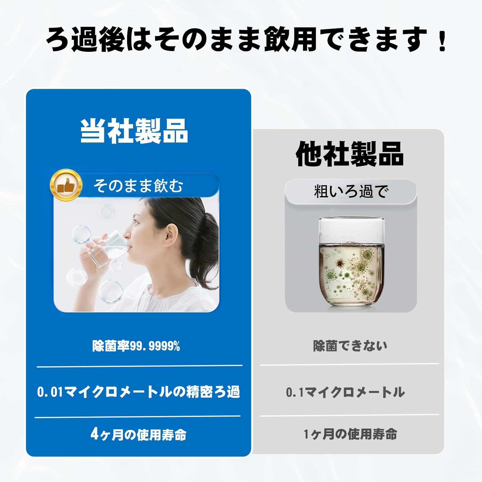 【Jyousenn】M71750M-1浄水器用交換カートリッジ 三本入り Amazon | 【Jyousenn】M71750M-1浄水器用交換カートリッジ 三本入り