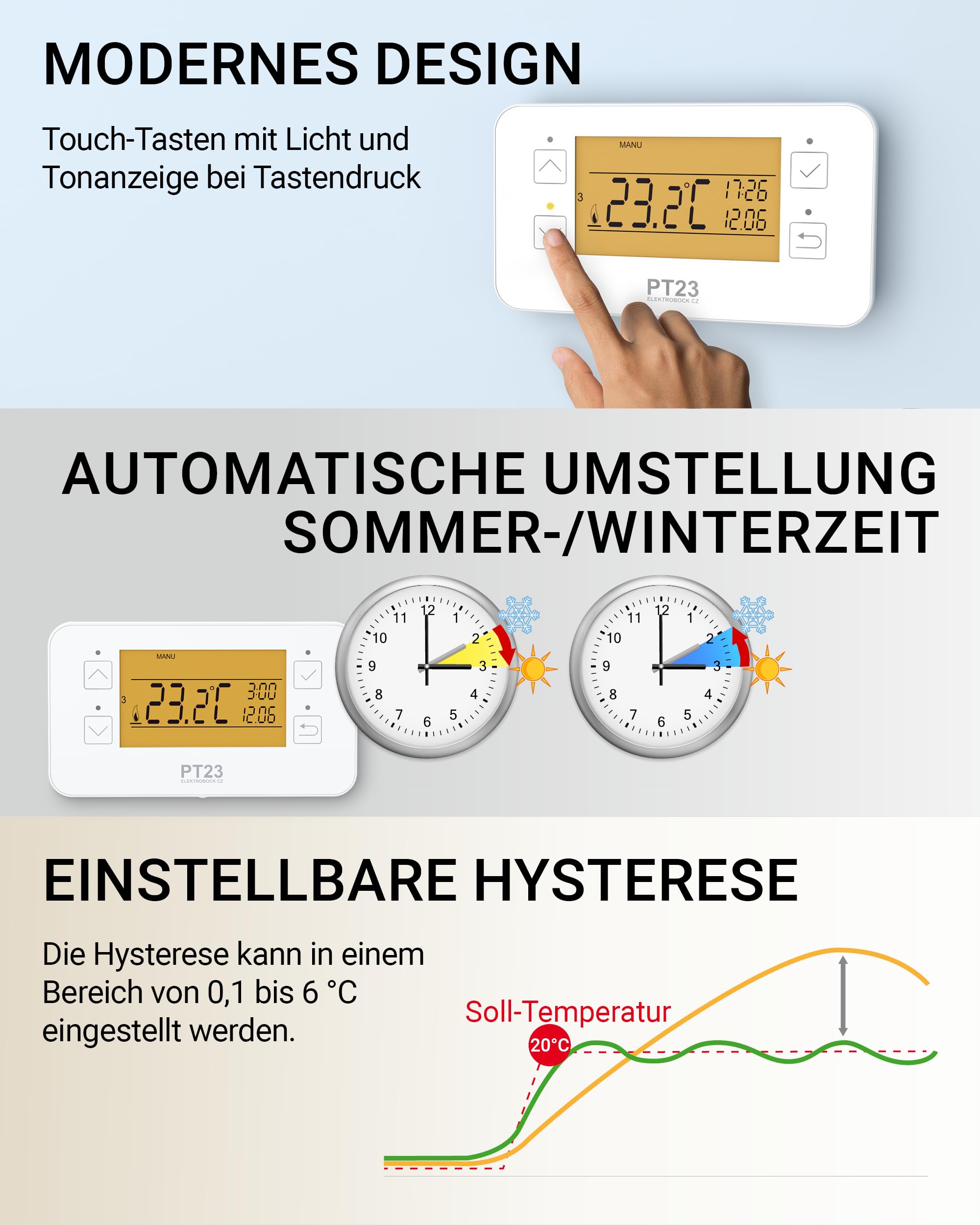 ELEKTROBOCK PT23 - Programmierbares Wandthermostat mit Touch-Tasten - 𝑳𝓐𝑵𝐆𝑳𝜠𝓑𝑰𝐆 - Großes beleuchtetes LCD Display - Wochenprogramm - Batteriebetrieben - Für alle Kesselarten geeignet